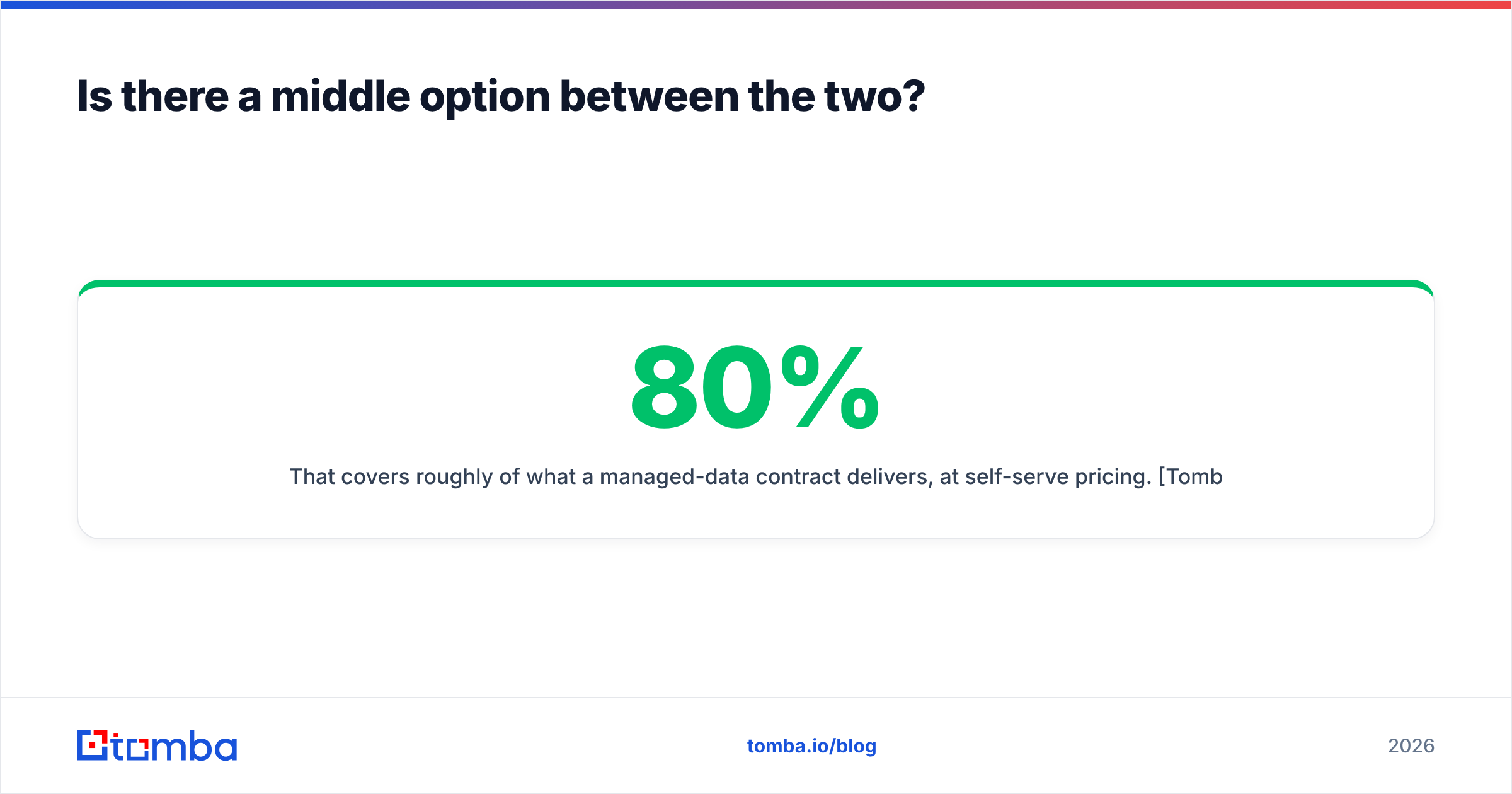 EmailListVerify vs LeadGenius: the middle option between the two