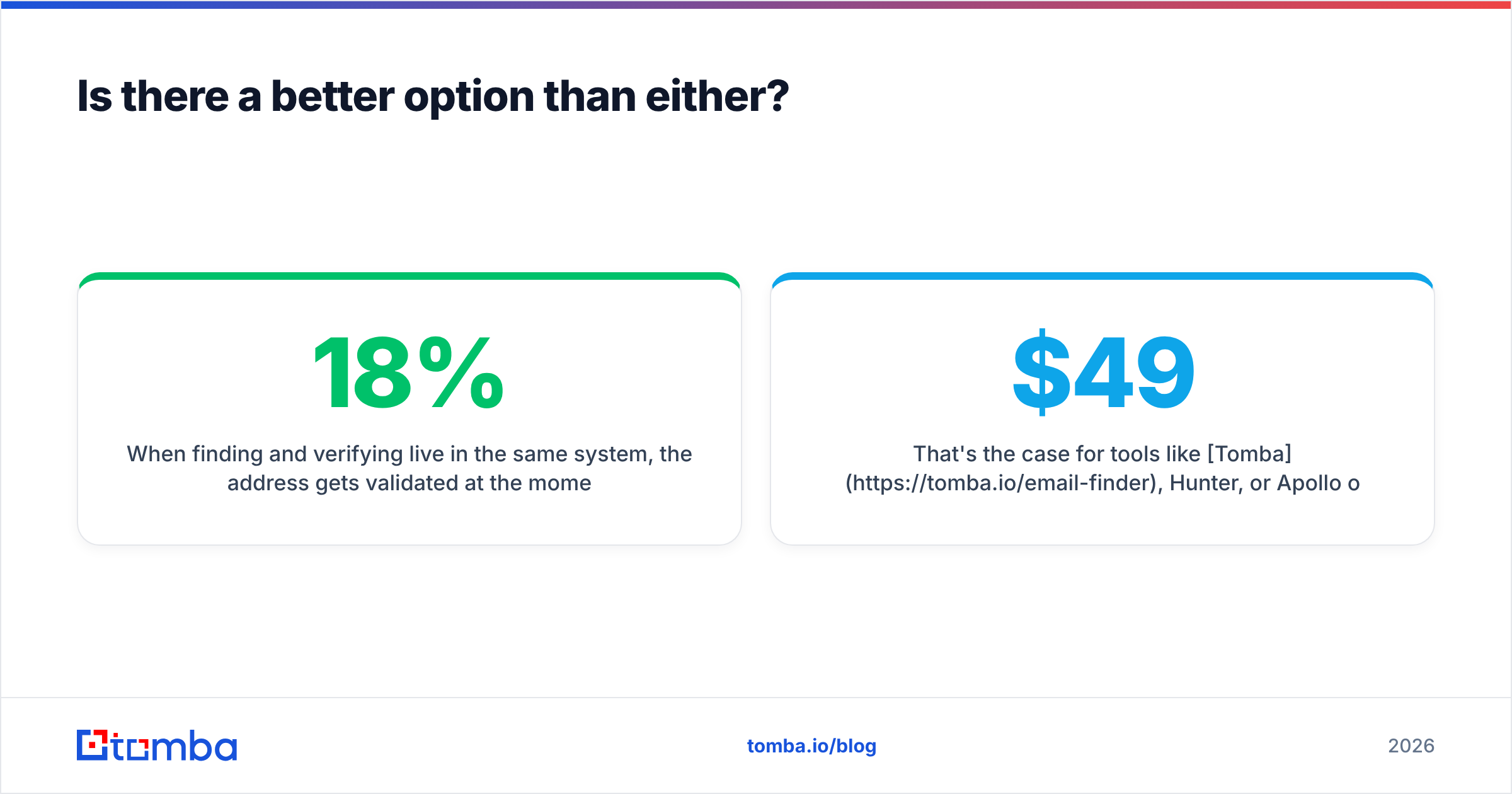 Diagram: better options than EmailListVerify vs LeadZenAI