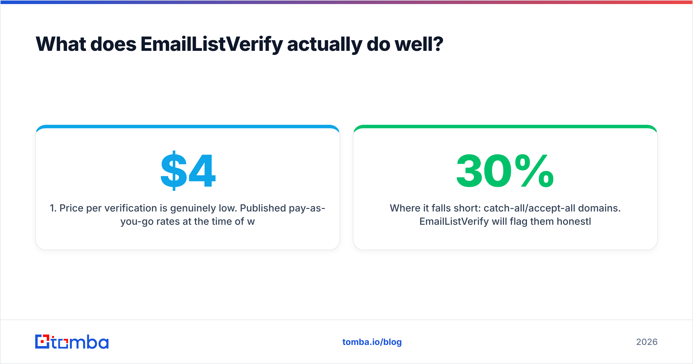 Diagram: EmailListVerify vs LeadZenAI — where EmailListVerify wins