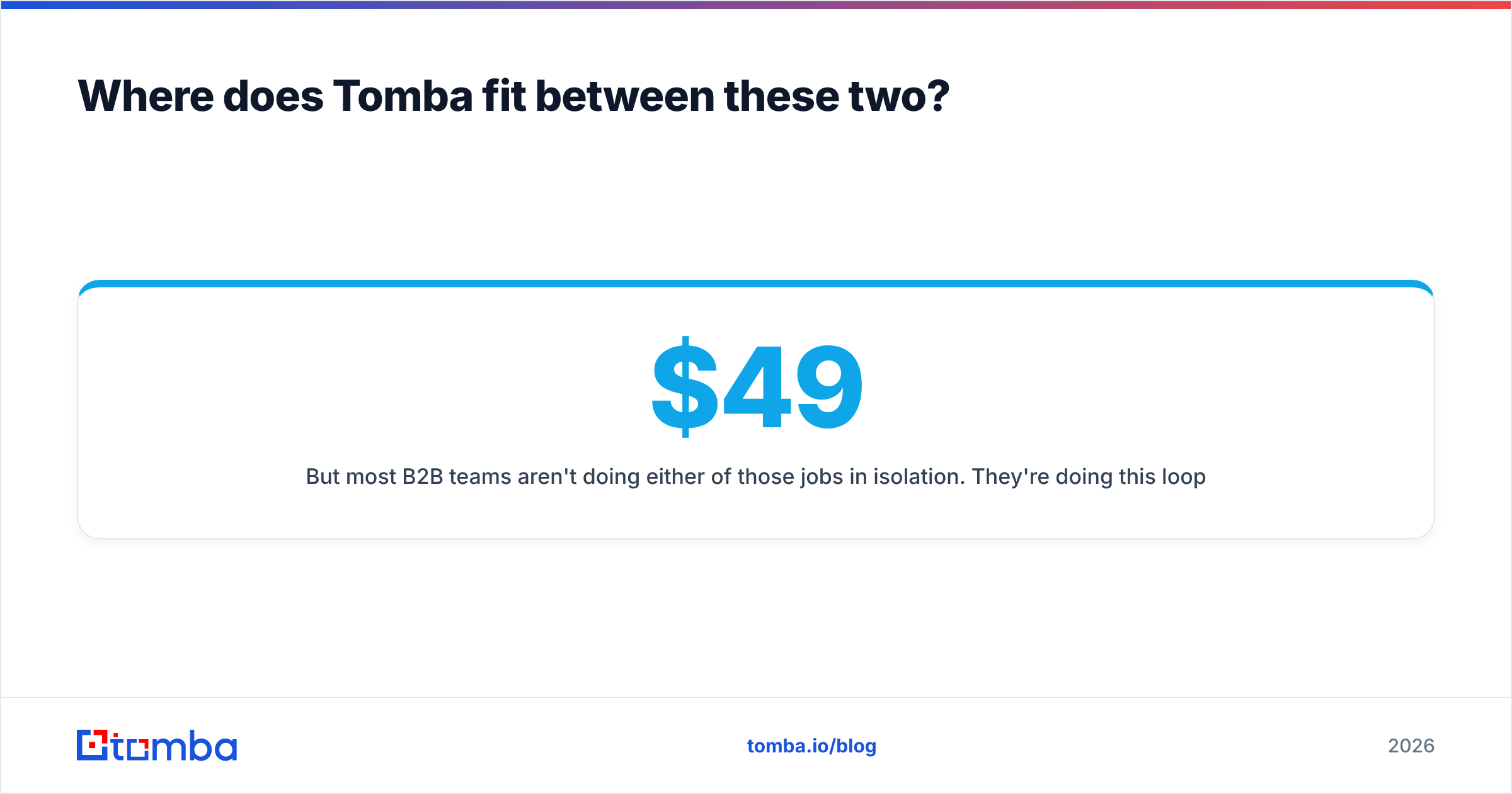 Diagram: where Tomba fits between these two