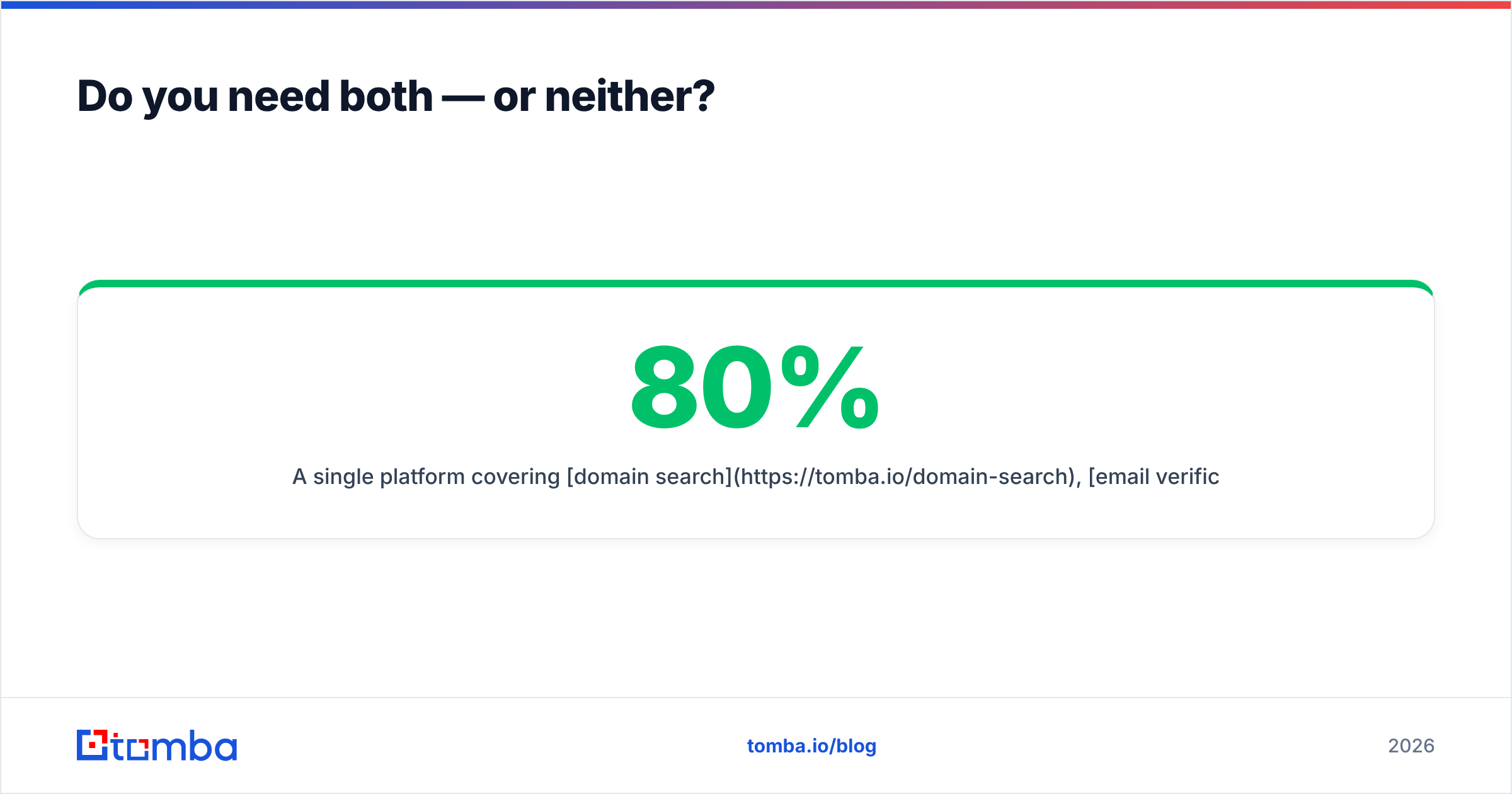 Diagram: Do you need both — or neither