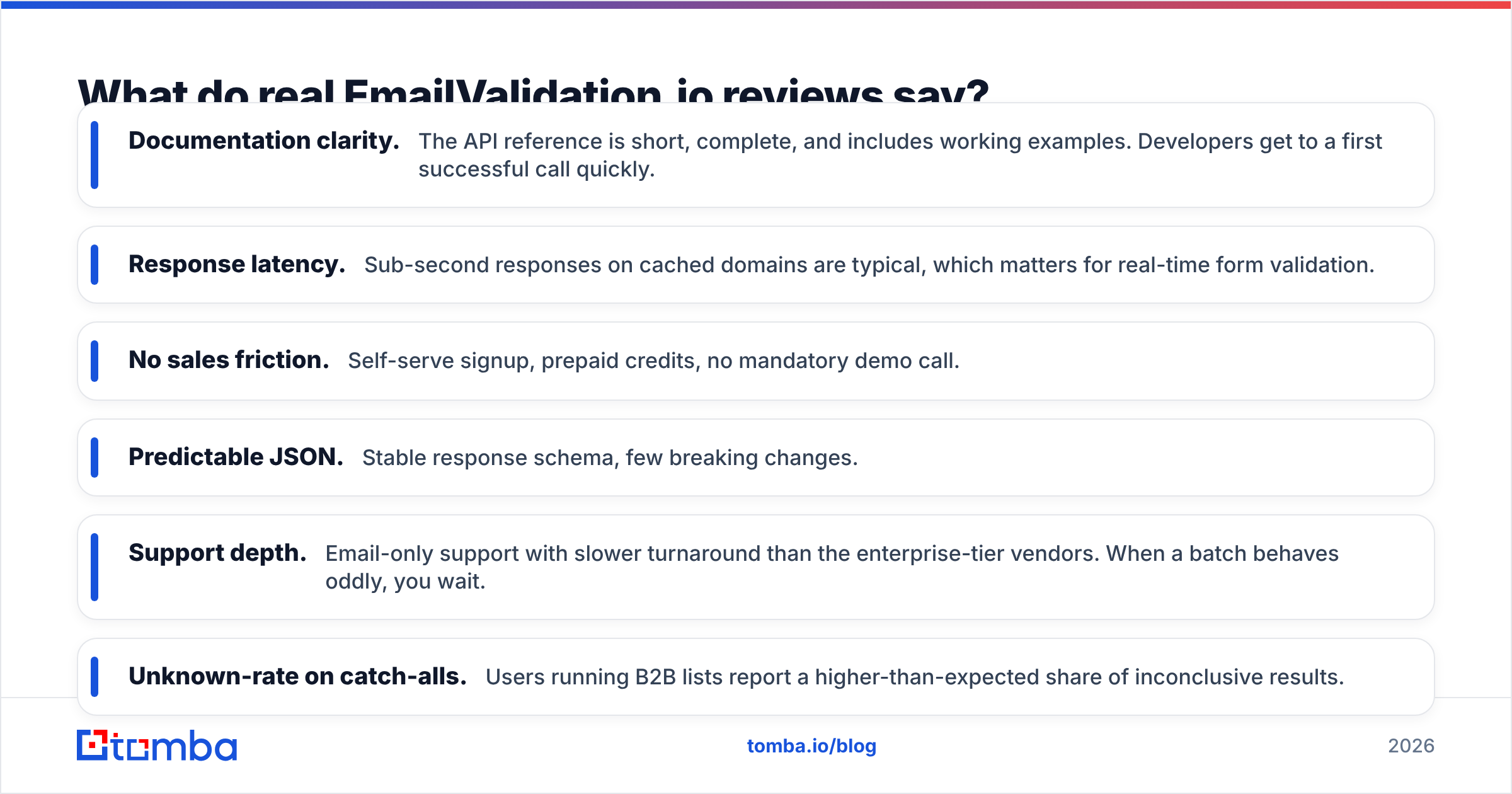 Diagram: What do real EmailValidation.io reviews say