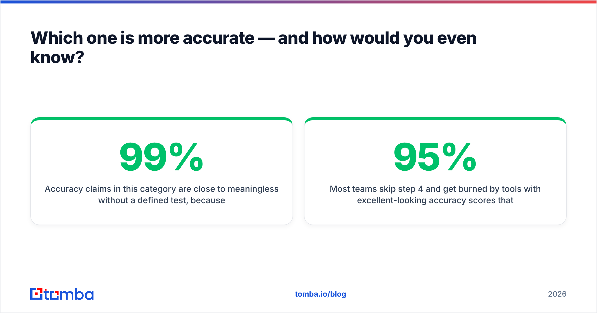 Diagram: Which one is more accurate — and how would you even know