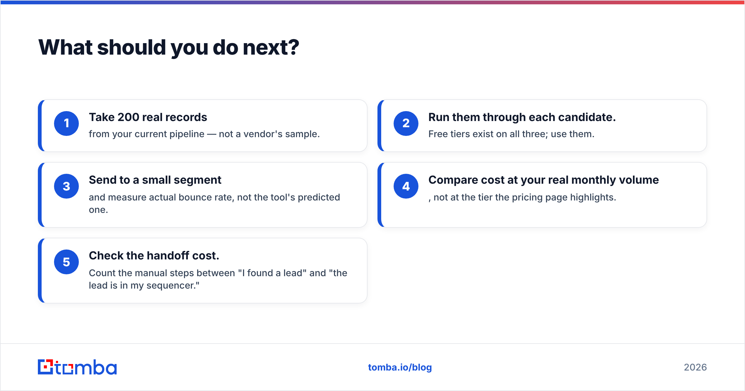 EmailValidation.io vs Warpleads: what to do next diagram