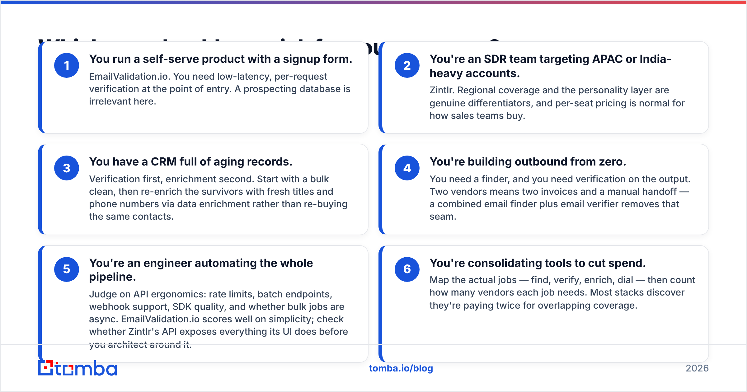 Diagram: Which one should you pick for your use case
