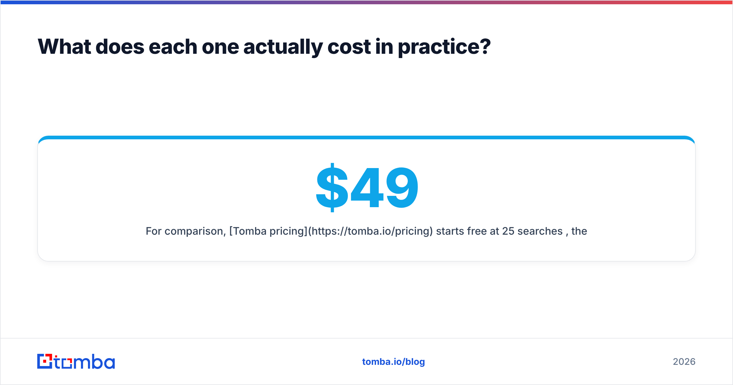 Diagram: EmailVerify.io vs Generect cost in practice