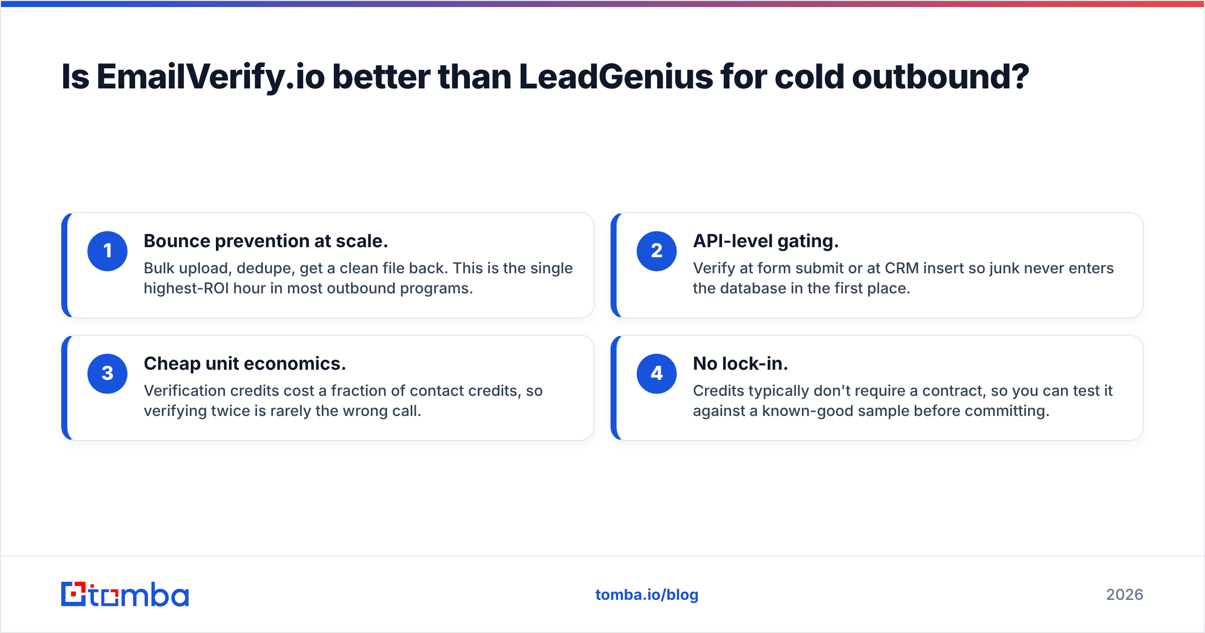Diagram: Is EmailVerify.io better than LeadGenius for cold outbound