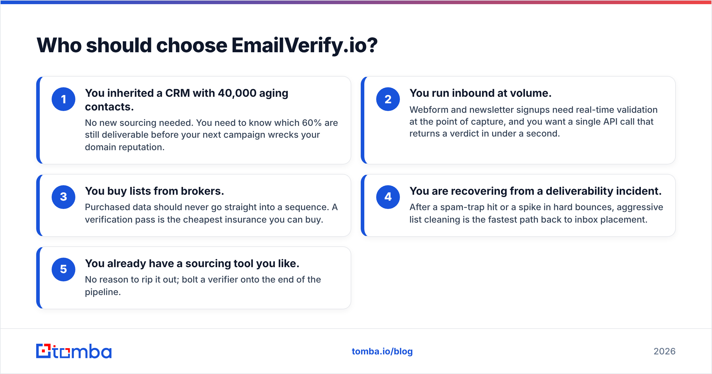 Diagram: who should choose EmailVerify.io for list cleaning