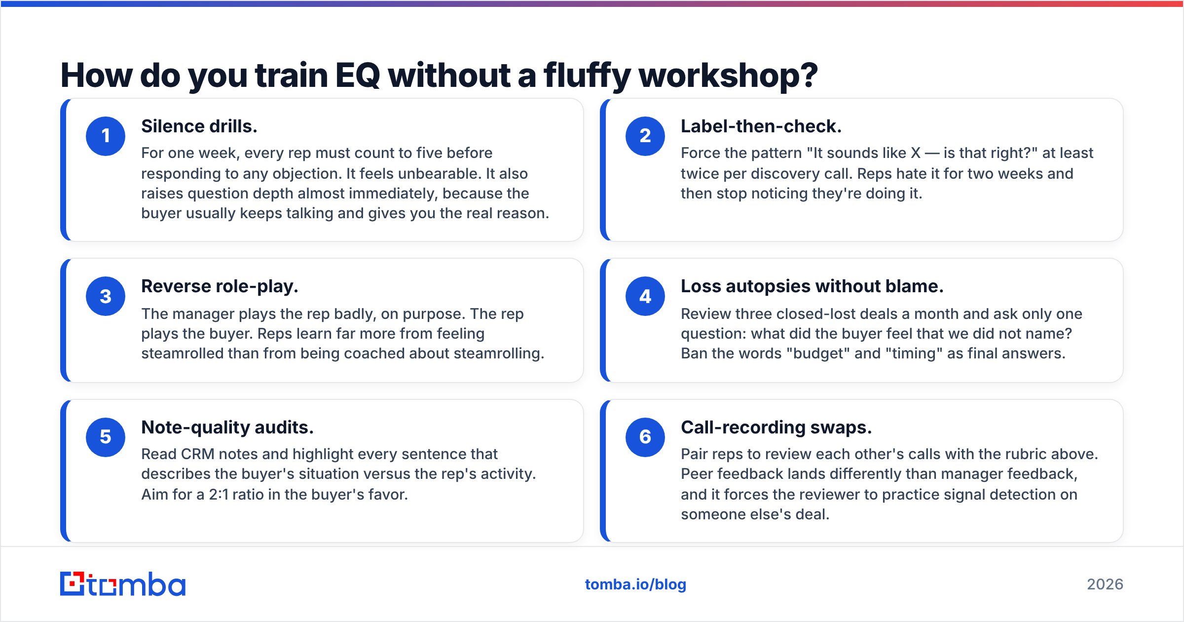 Diagram: How do you train EQ without a fluffy workshop
