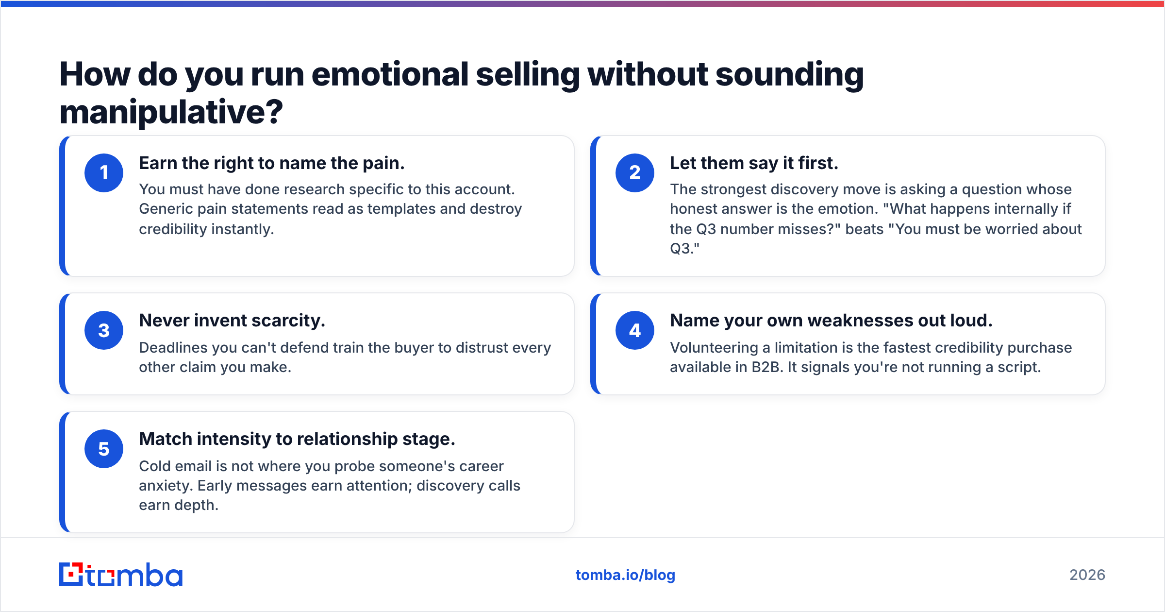 Diagram: How do you run emotional selling without sounding manipulative