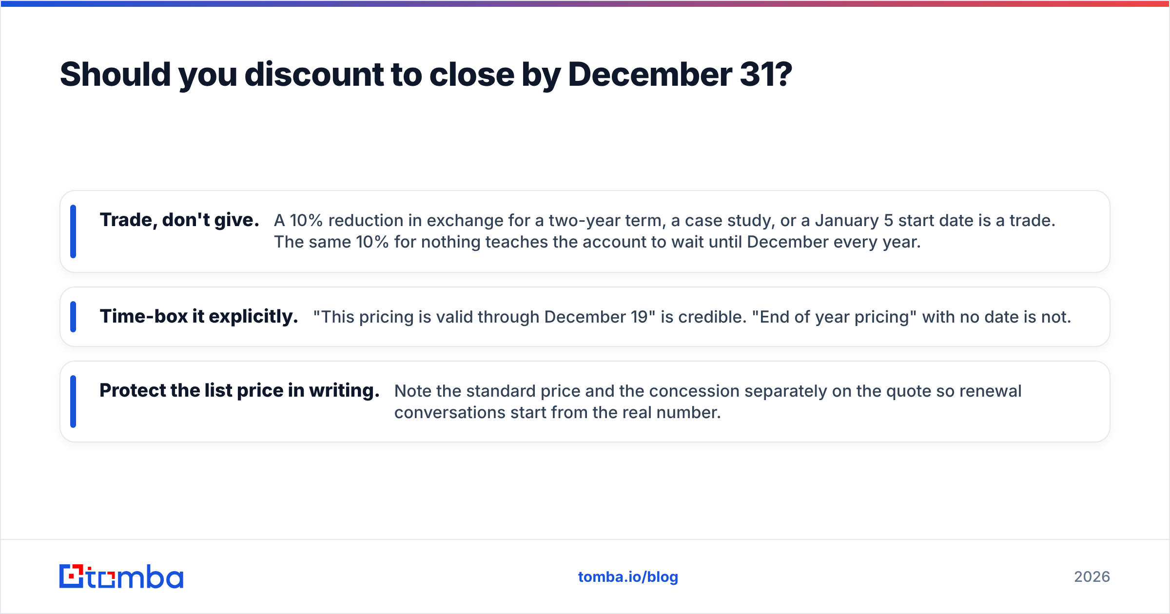 Diagram: Should you discount to close by December 31
