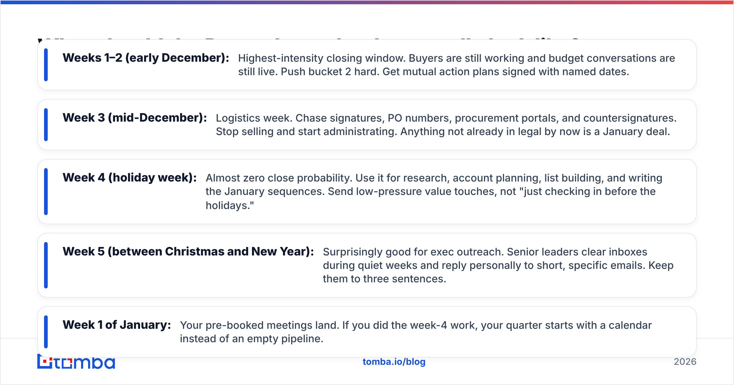 Diagram: What should the December calendar actually look like