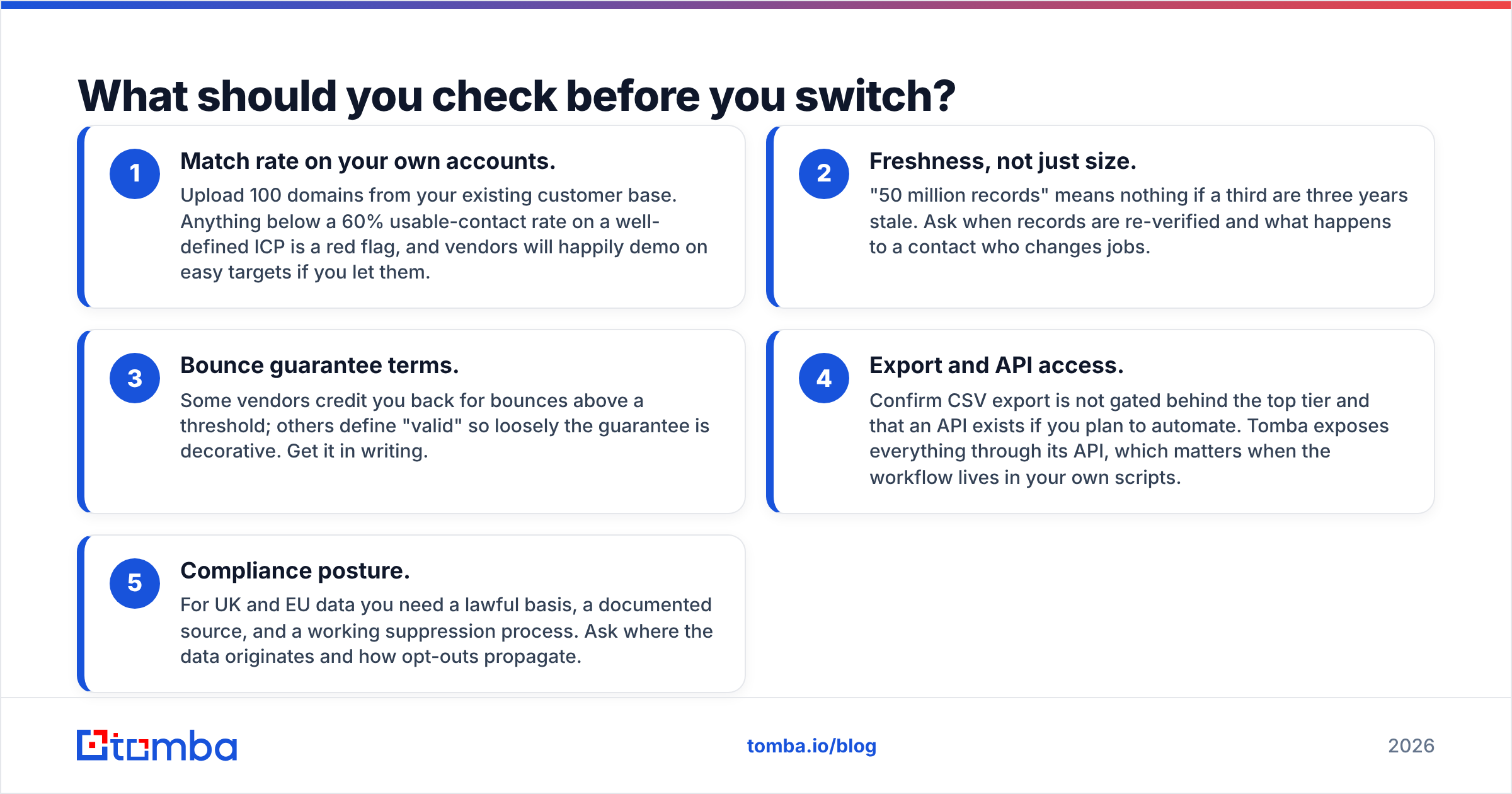 Diagram: What should you check before you switch