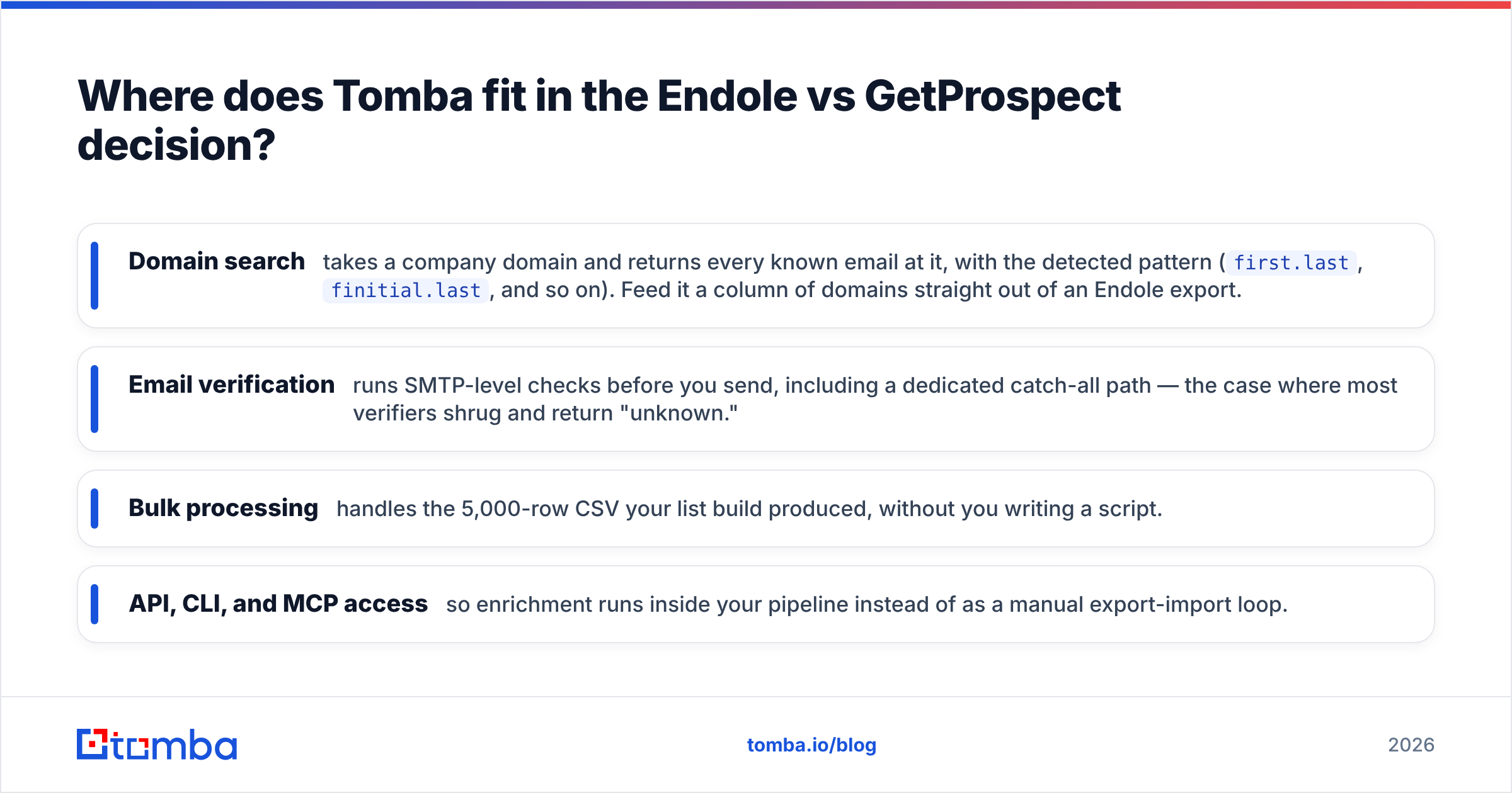 Diagram: Where does Tomba fit in the Endole vs GetProspect decision