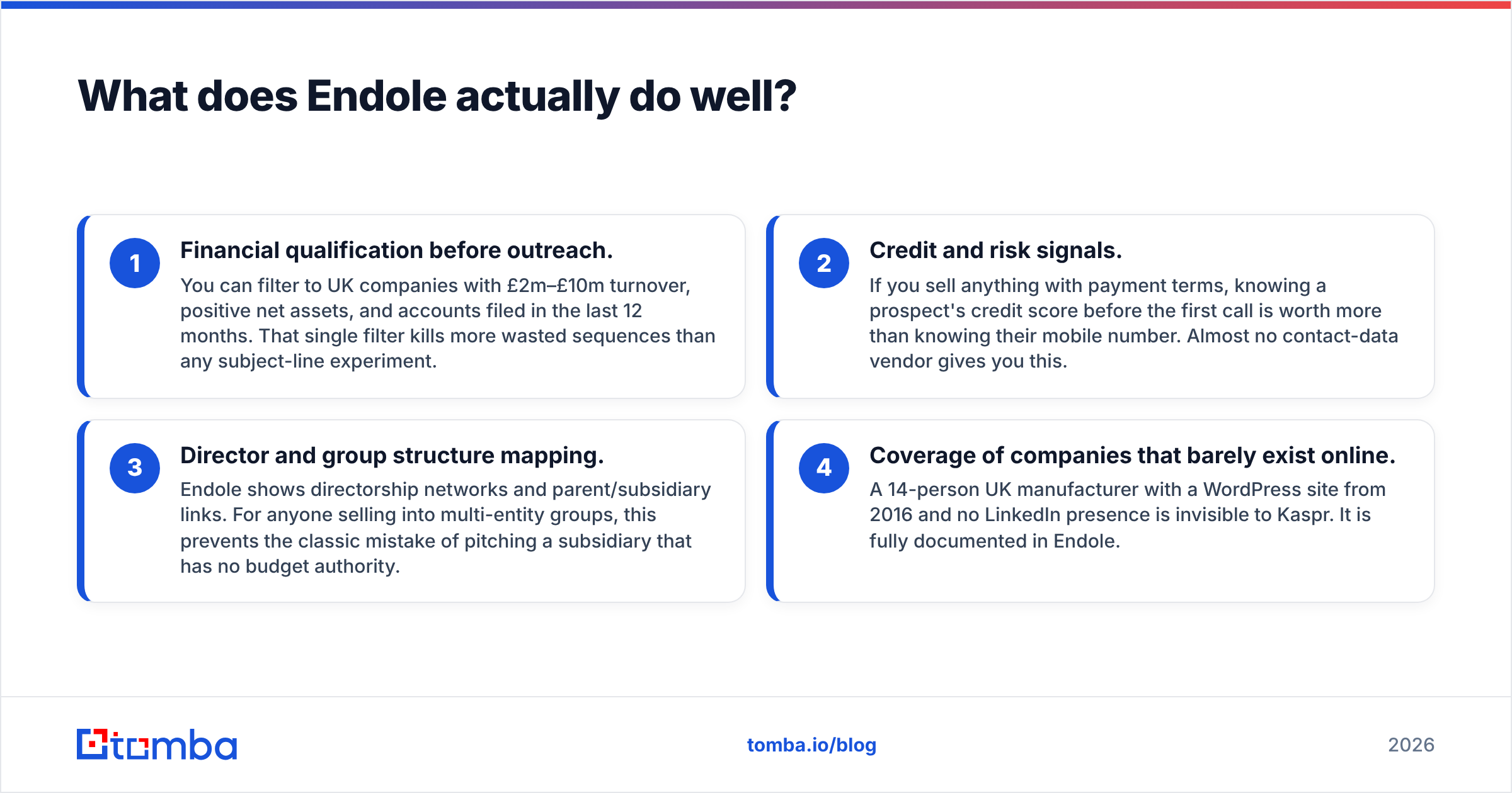 Endole vs Kaspr: what Endole does well, from credit scores to group structure