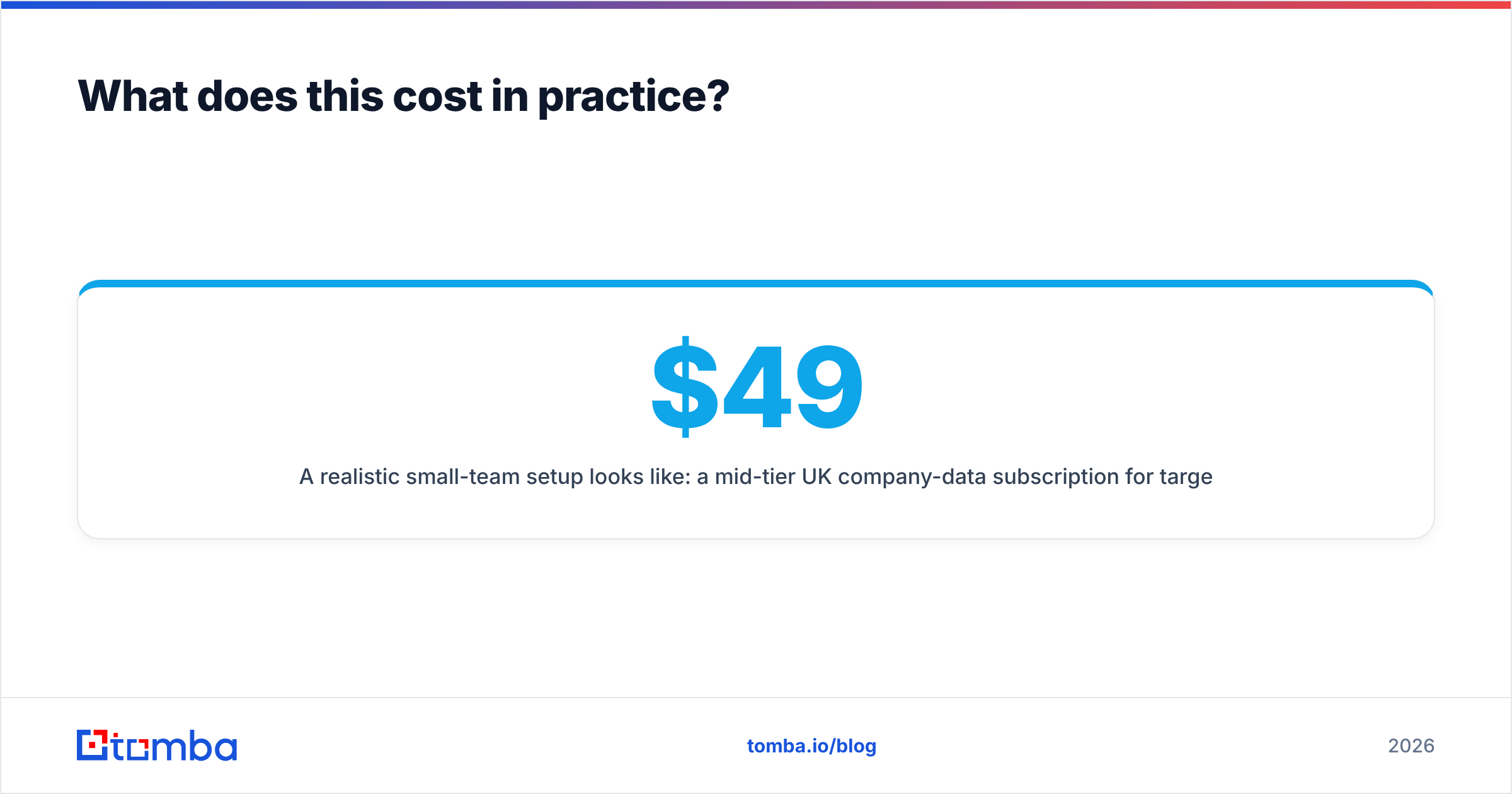 Diagram: What does this cost in practice