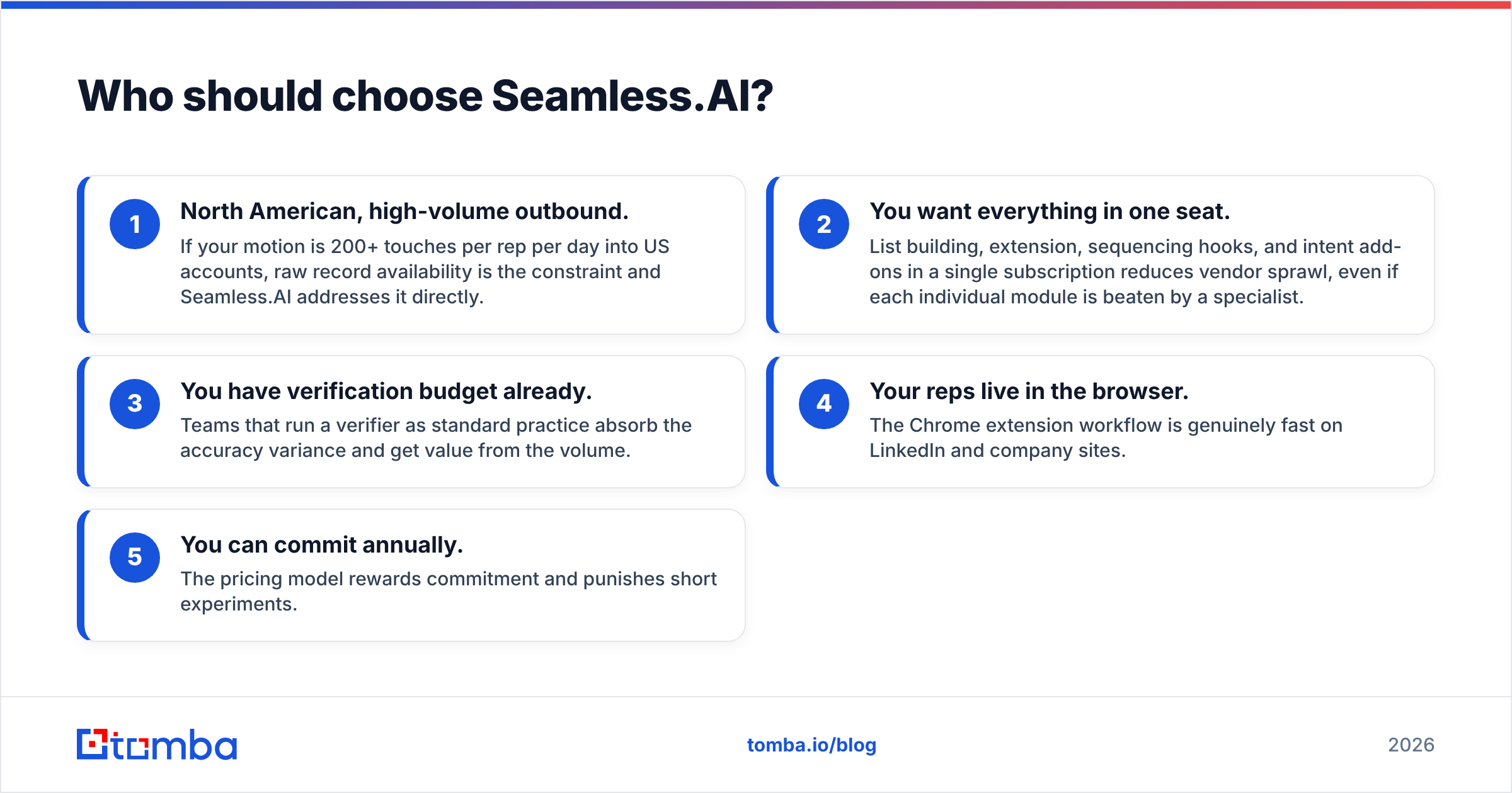 Diagram: Endole vs Seamless.AI — who should choose Seamless.AI