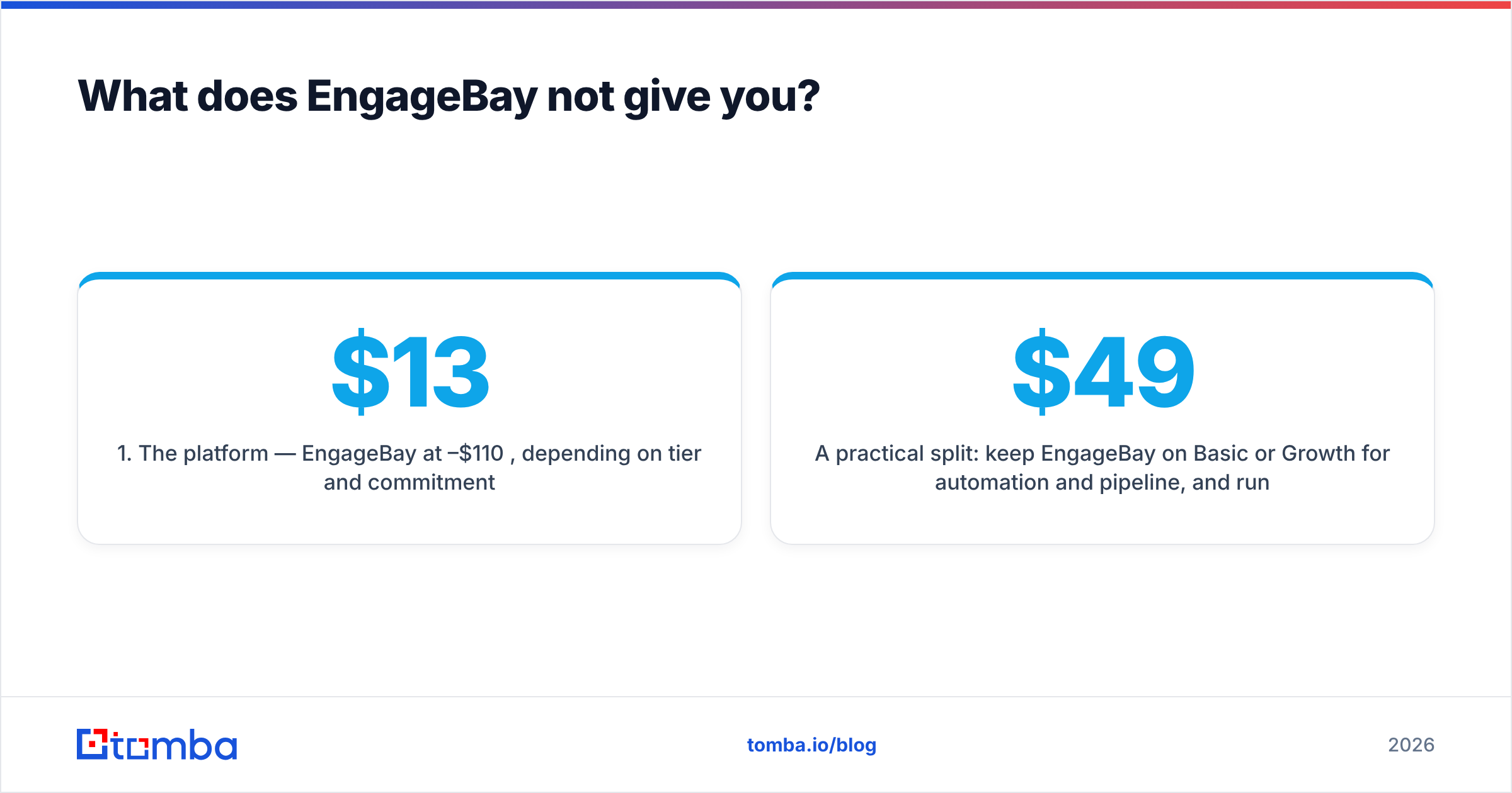 Diagram: What does EngageBay not give you