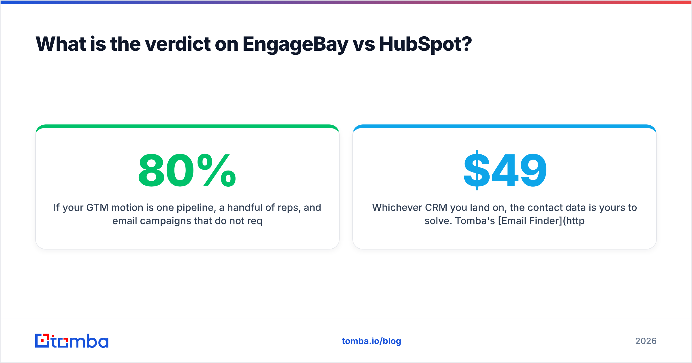Diagram: What is the verdict on EngageBay vs HubSpot