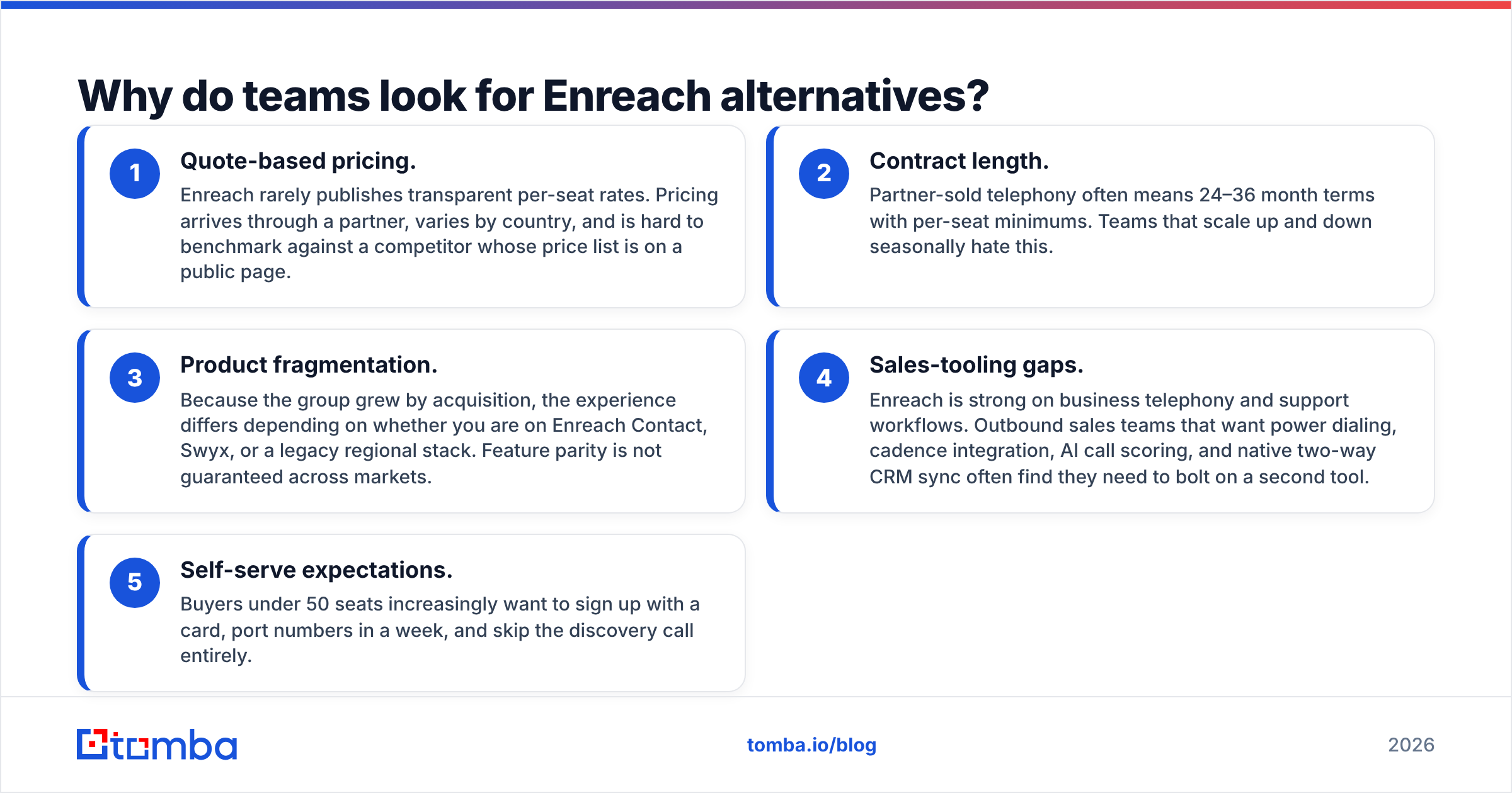 Diagram: Why do teams look for Enreach alternatives