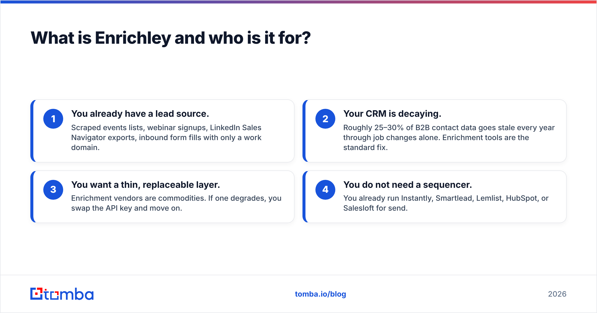 Diagram: What is Enrichley and who is it for