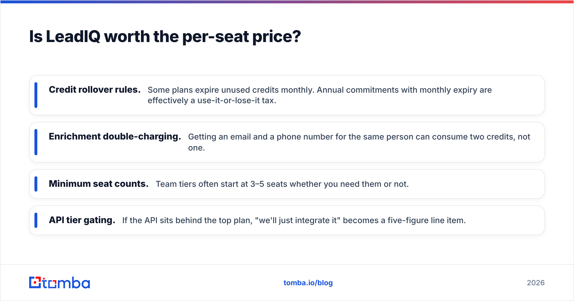 Diagram: Is LeadIQ worth the per-seat price