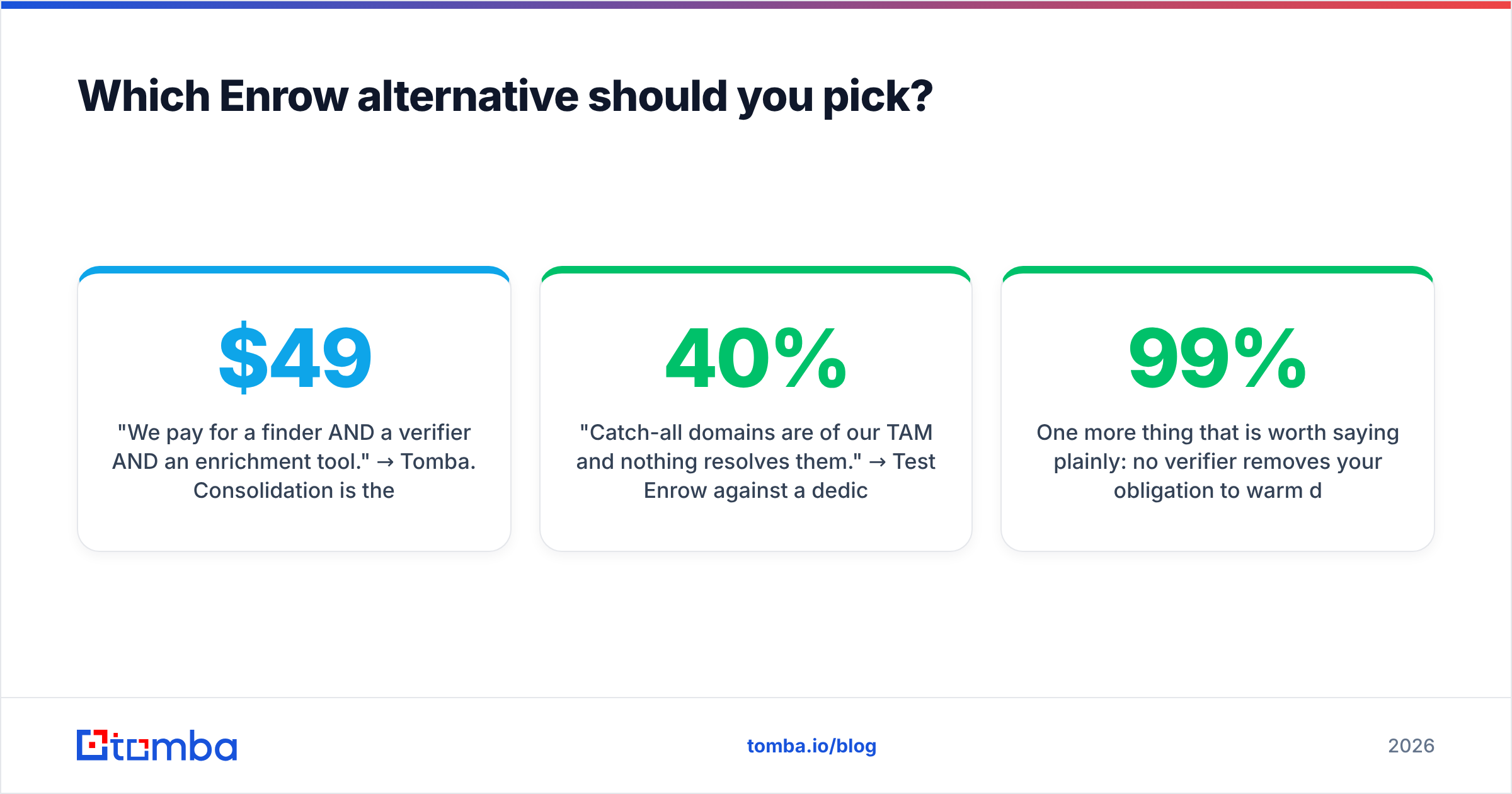 Diagram: Which Enrow alternative should you pick