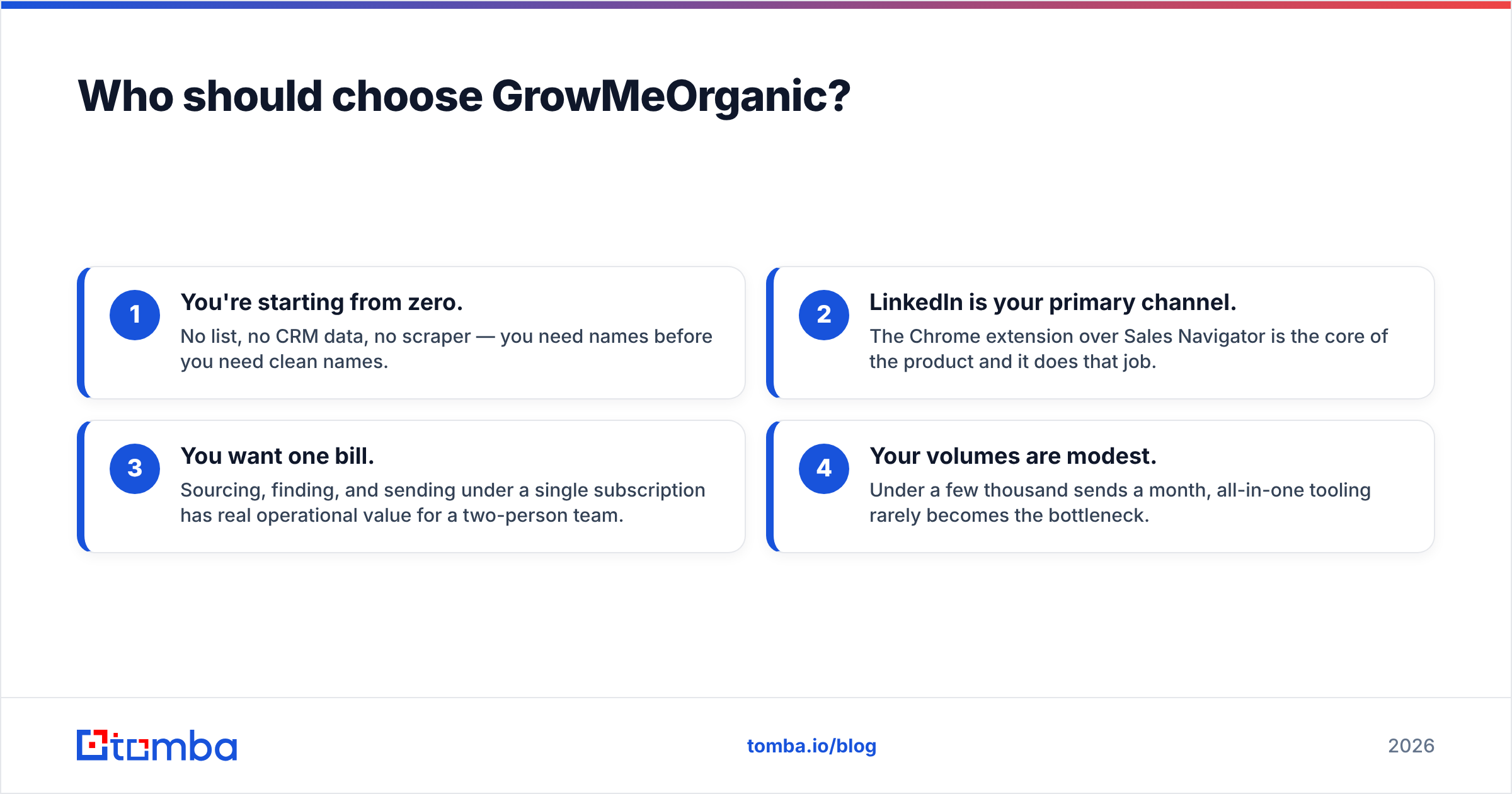 Diagram: Who should choose GrowMeOrganic
