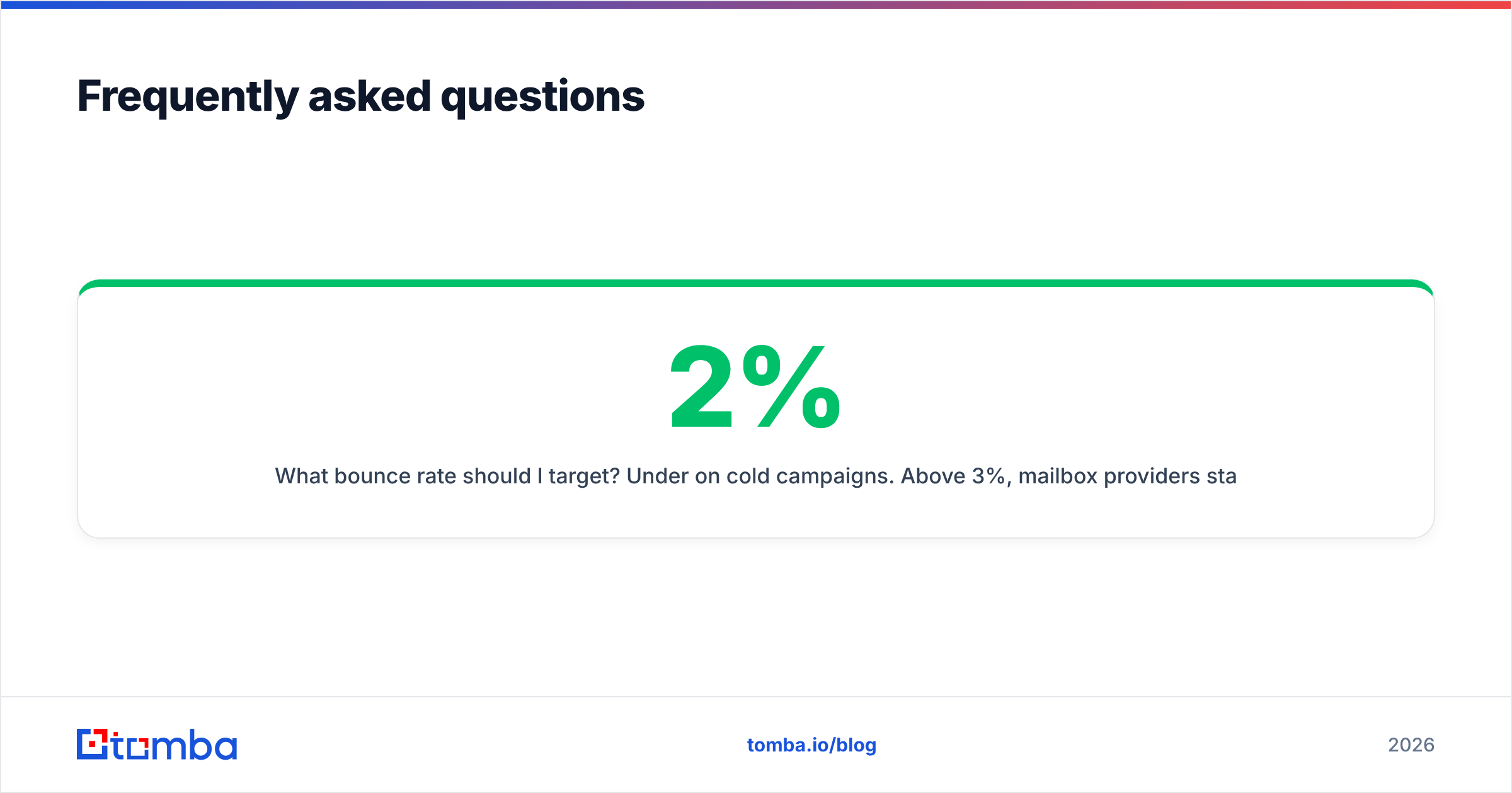 Diagram: Frequently asked questions