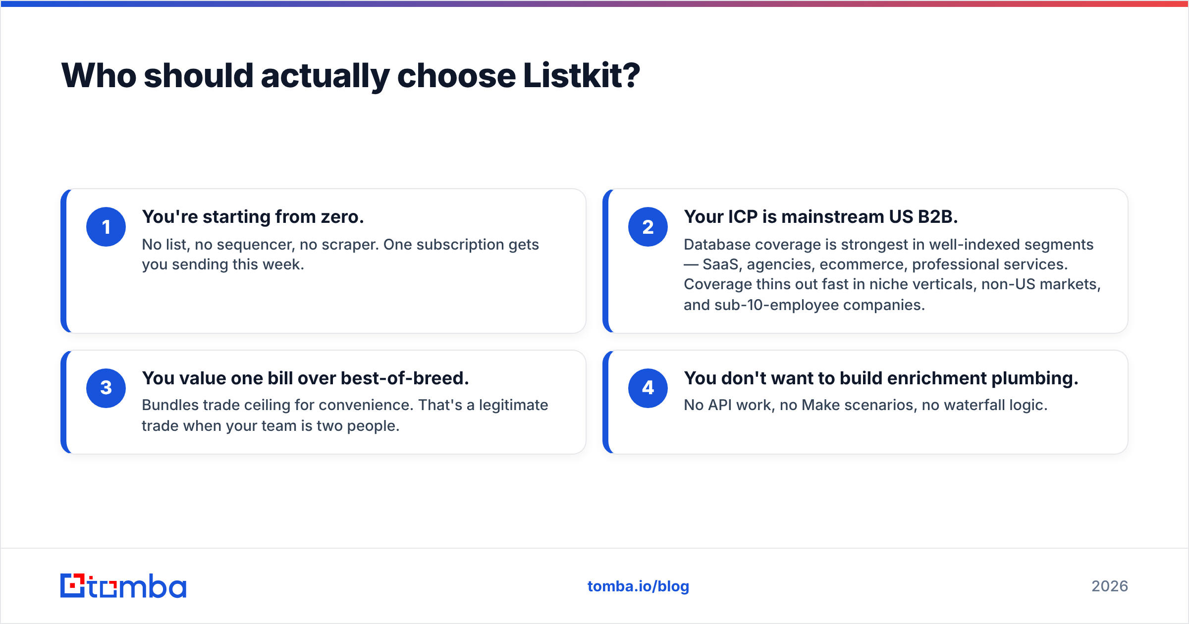Diagram: Who should actually choose Listkit