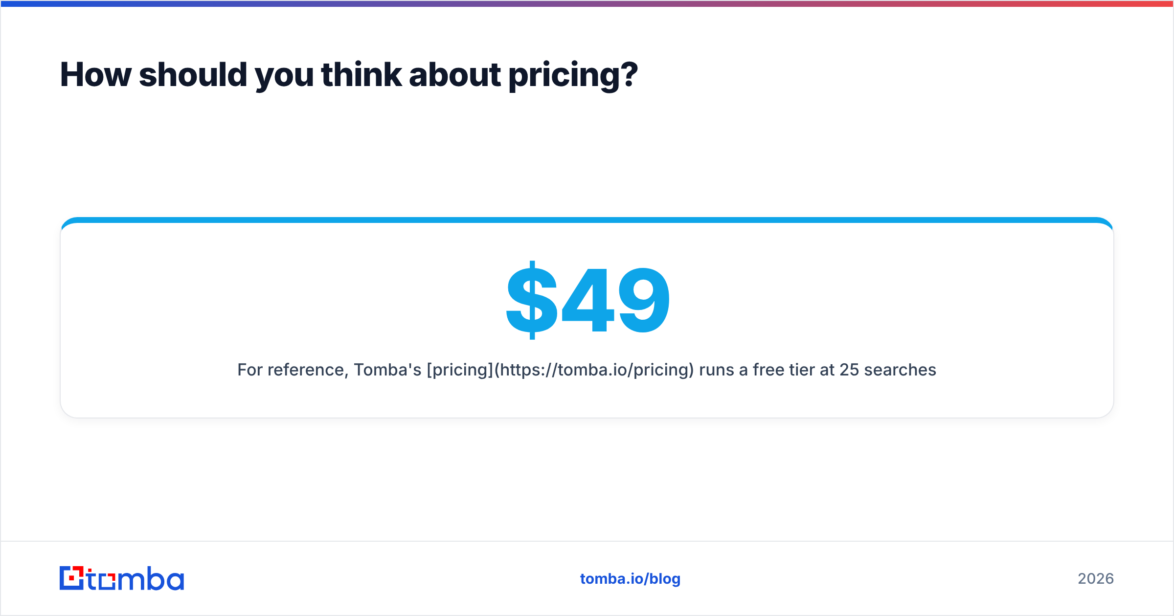 Diagram: How should you think about pricing