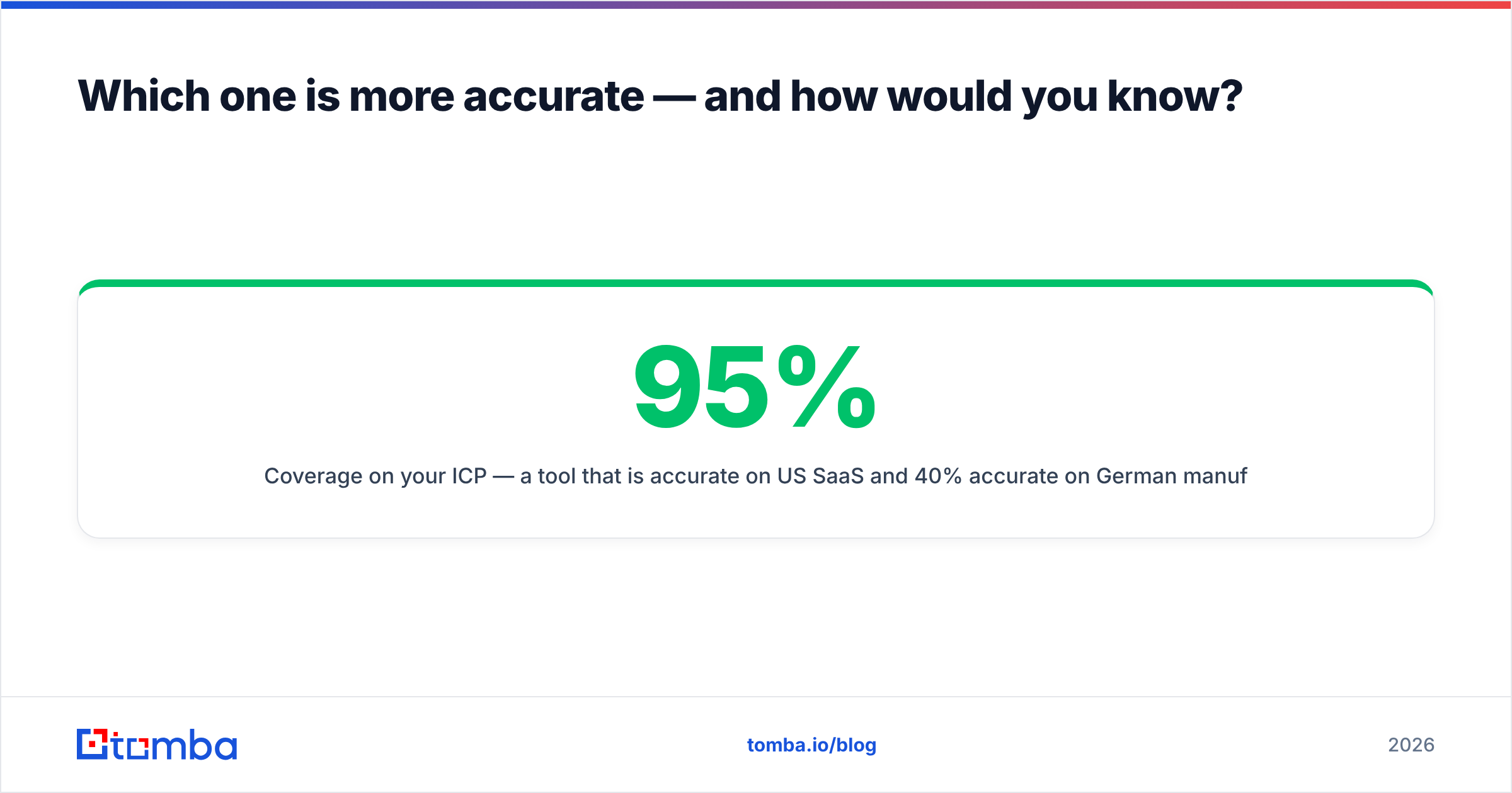Diagram: Which one is more accurate — and how would you know