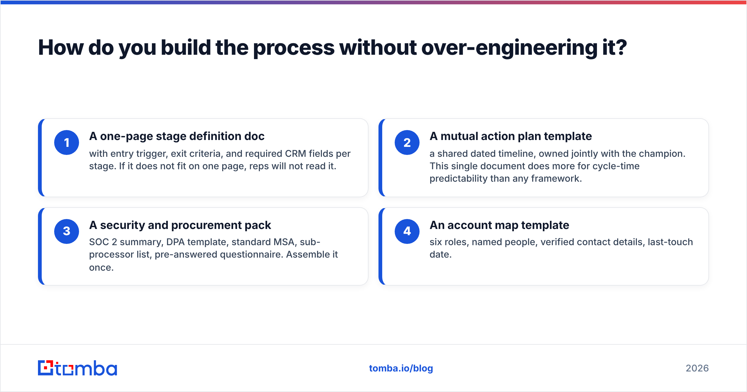 Diagram: How do you build the process without over-engineering it
