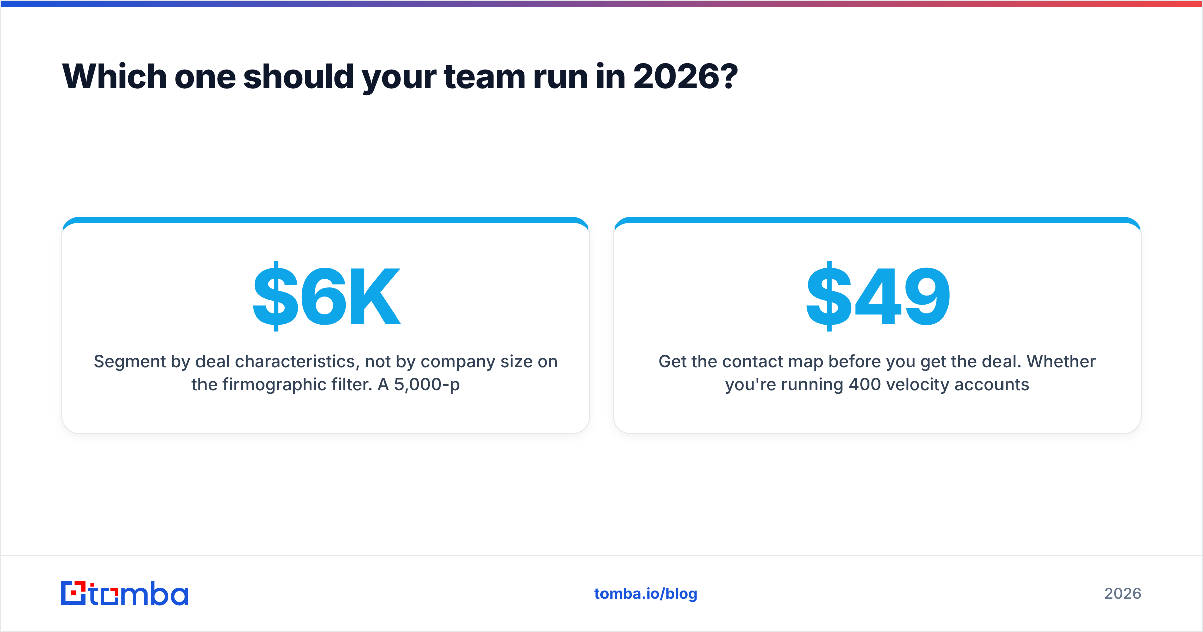Diagram: how to choose between the velocity and enterprise motions in 2026