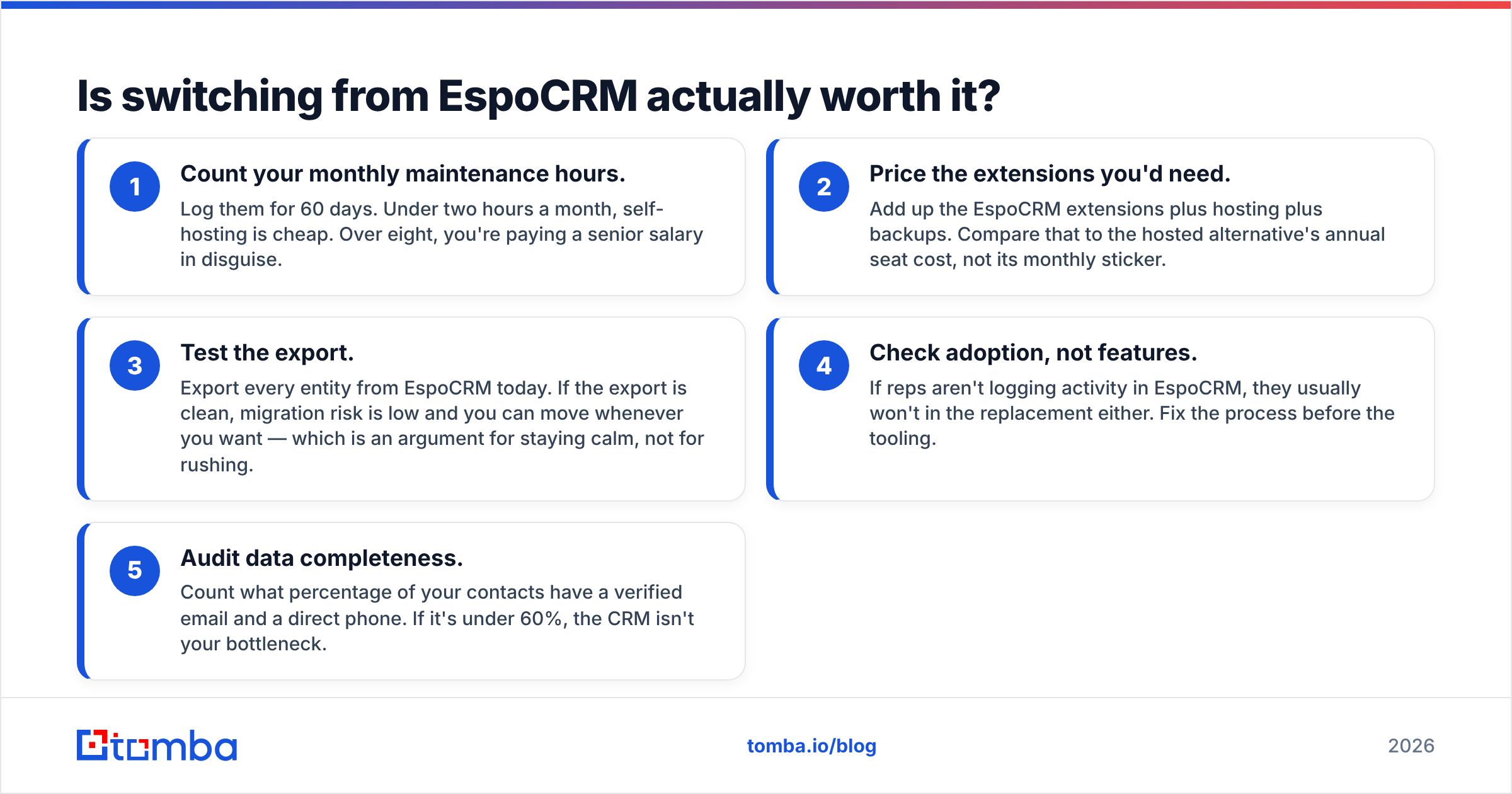 Diagram: Is switching from EspoCRM actually worth it