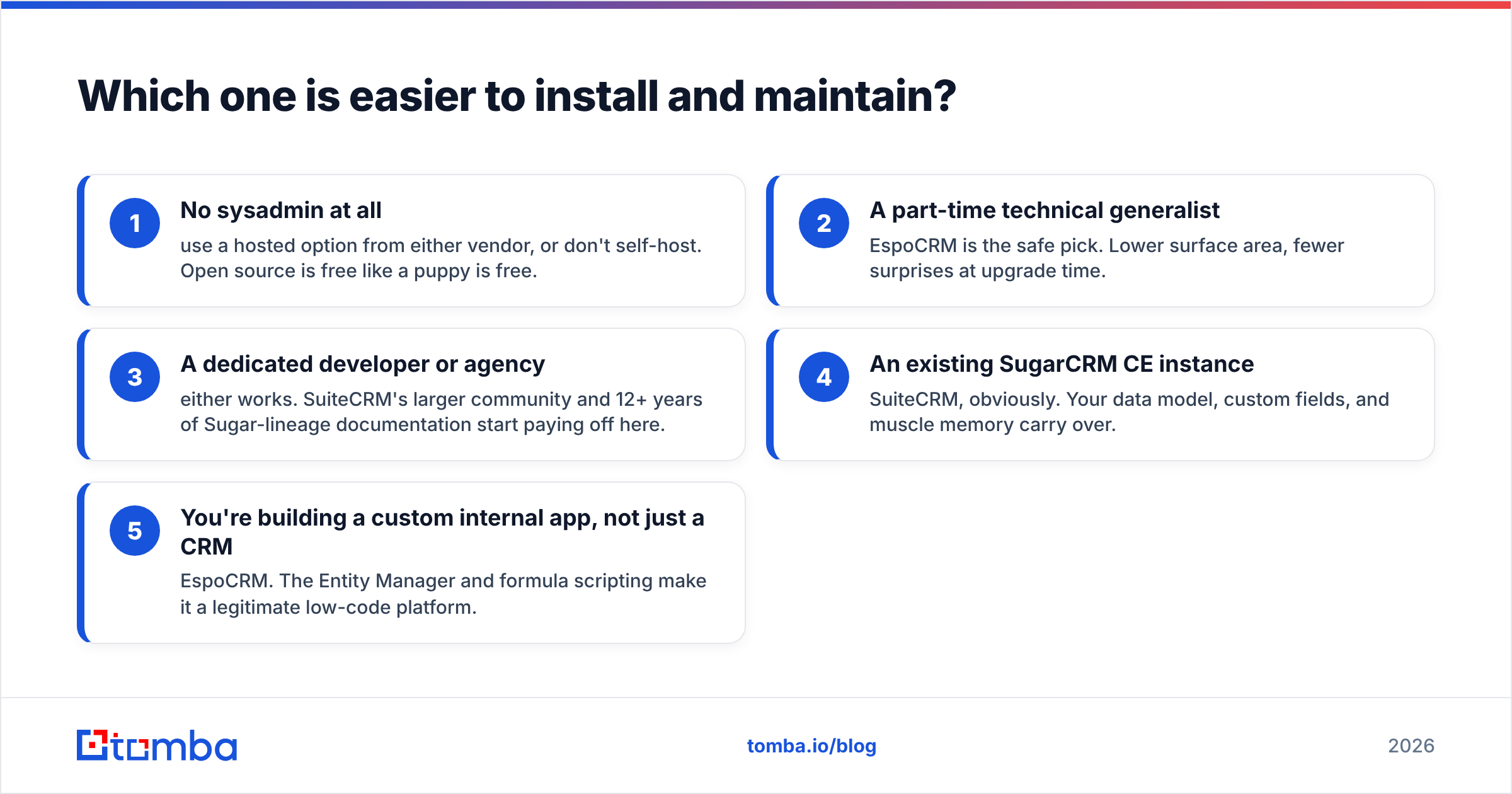 Diagram: Which one is easier to install and maintain