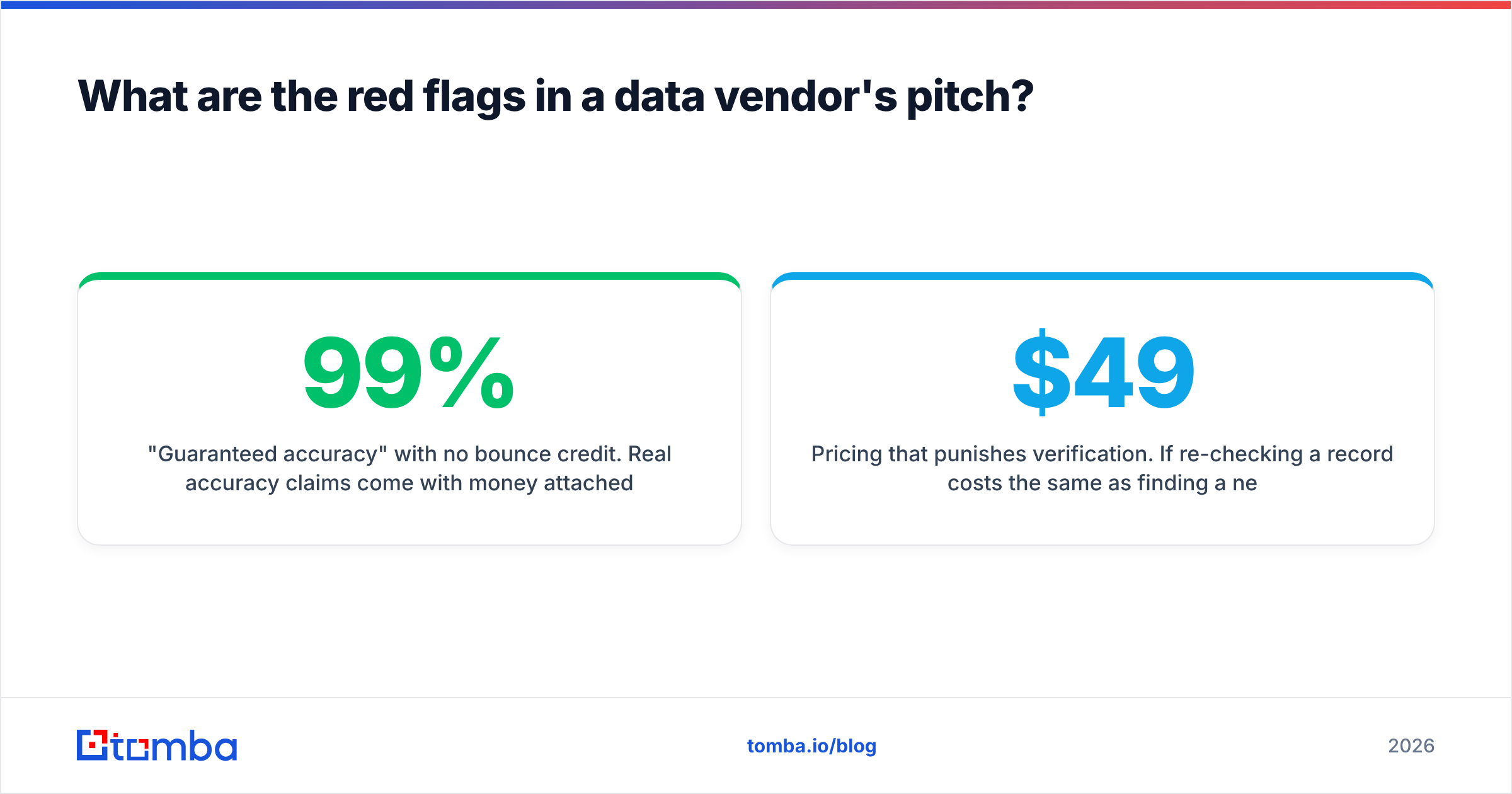 Diagram: What are the red flags in a data vendor's pitch