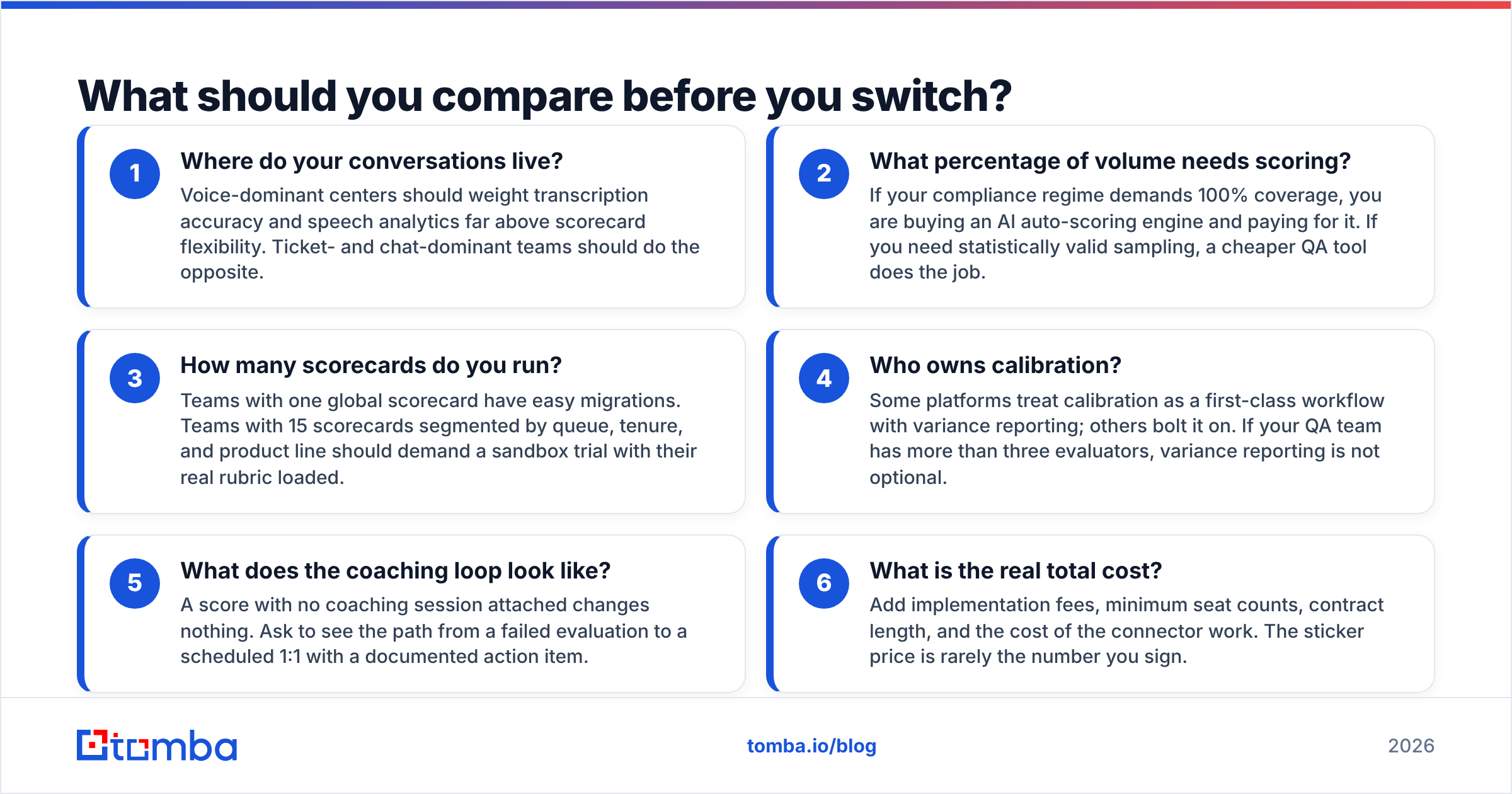 Diagram: What should you compare before you switch