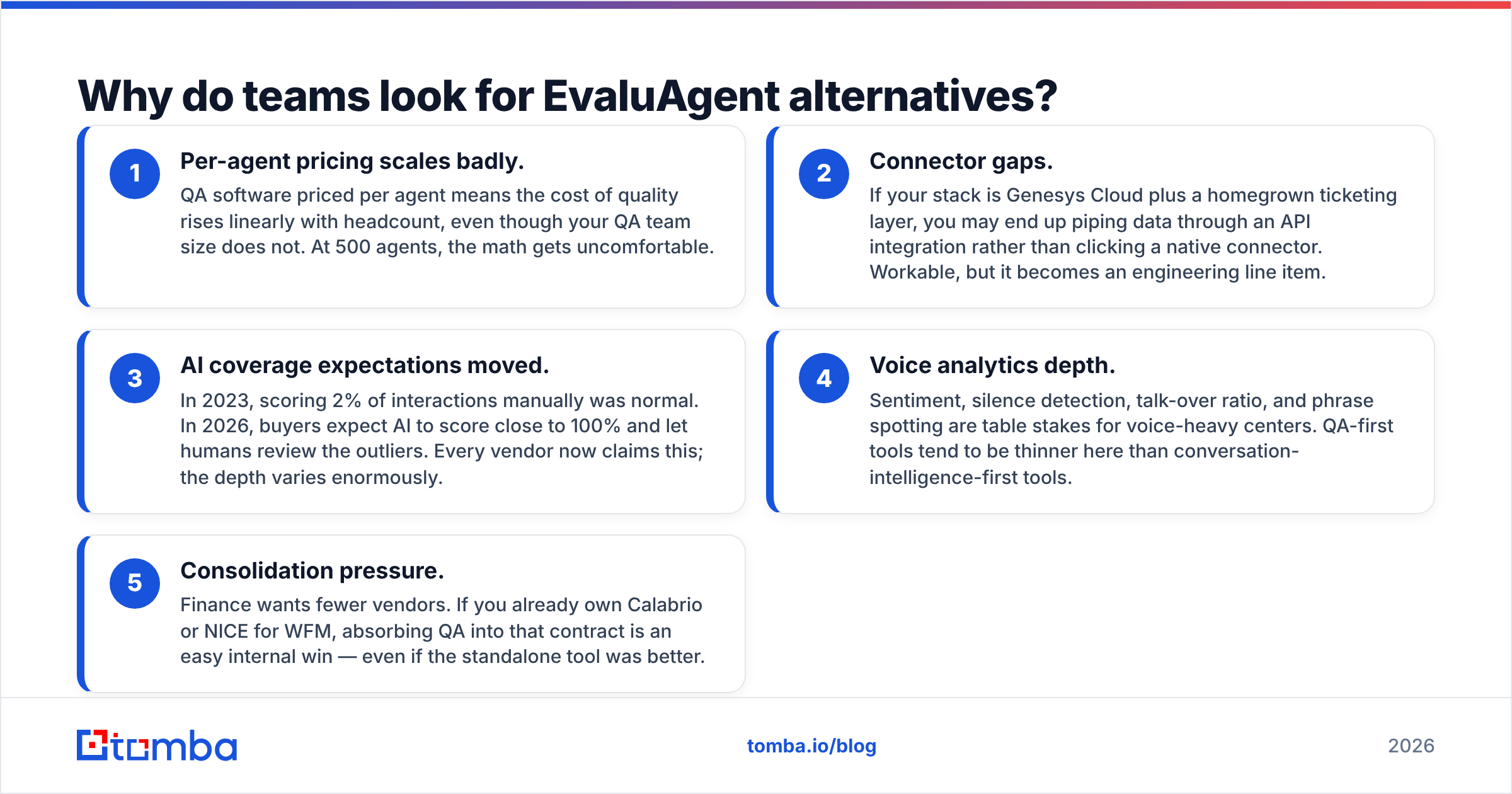 Diagram: Why do teams look for EvaluAgent alternatives