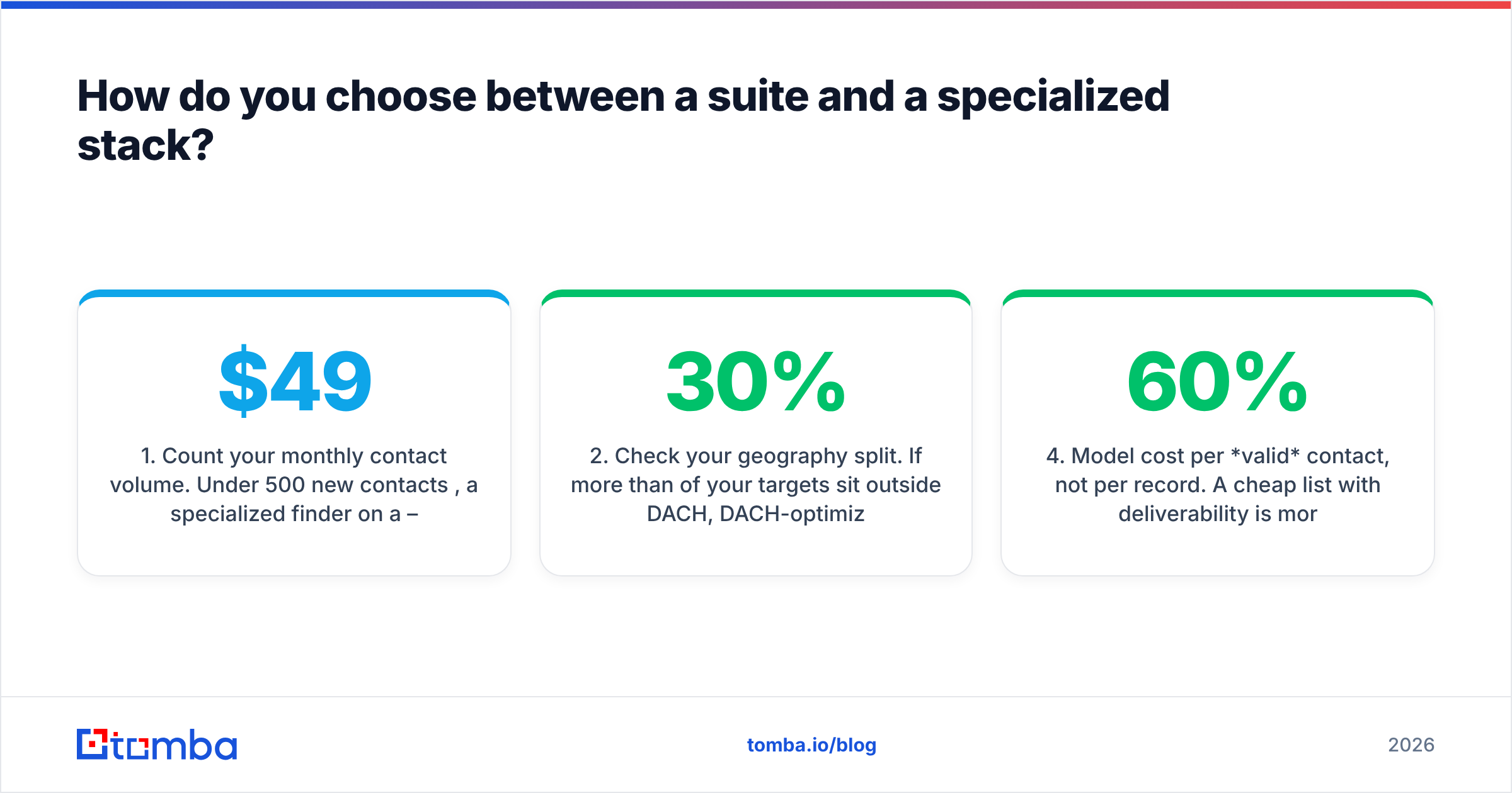 Diagram: How do you choose between a suite and a specialized stack