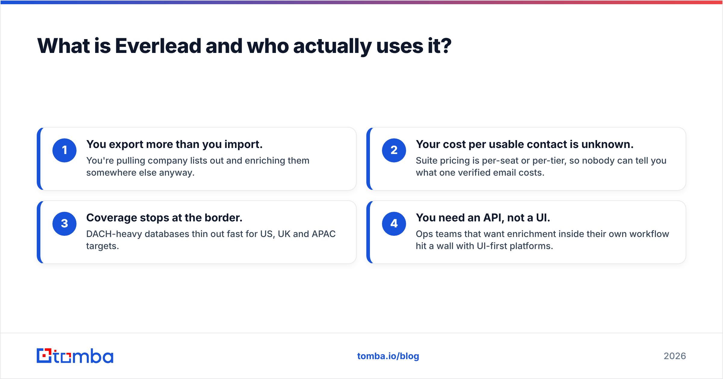 Diagram: What is Everlead and who actually uses it