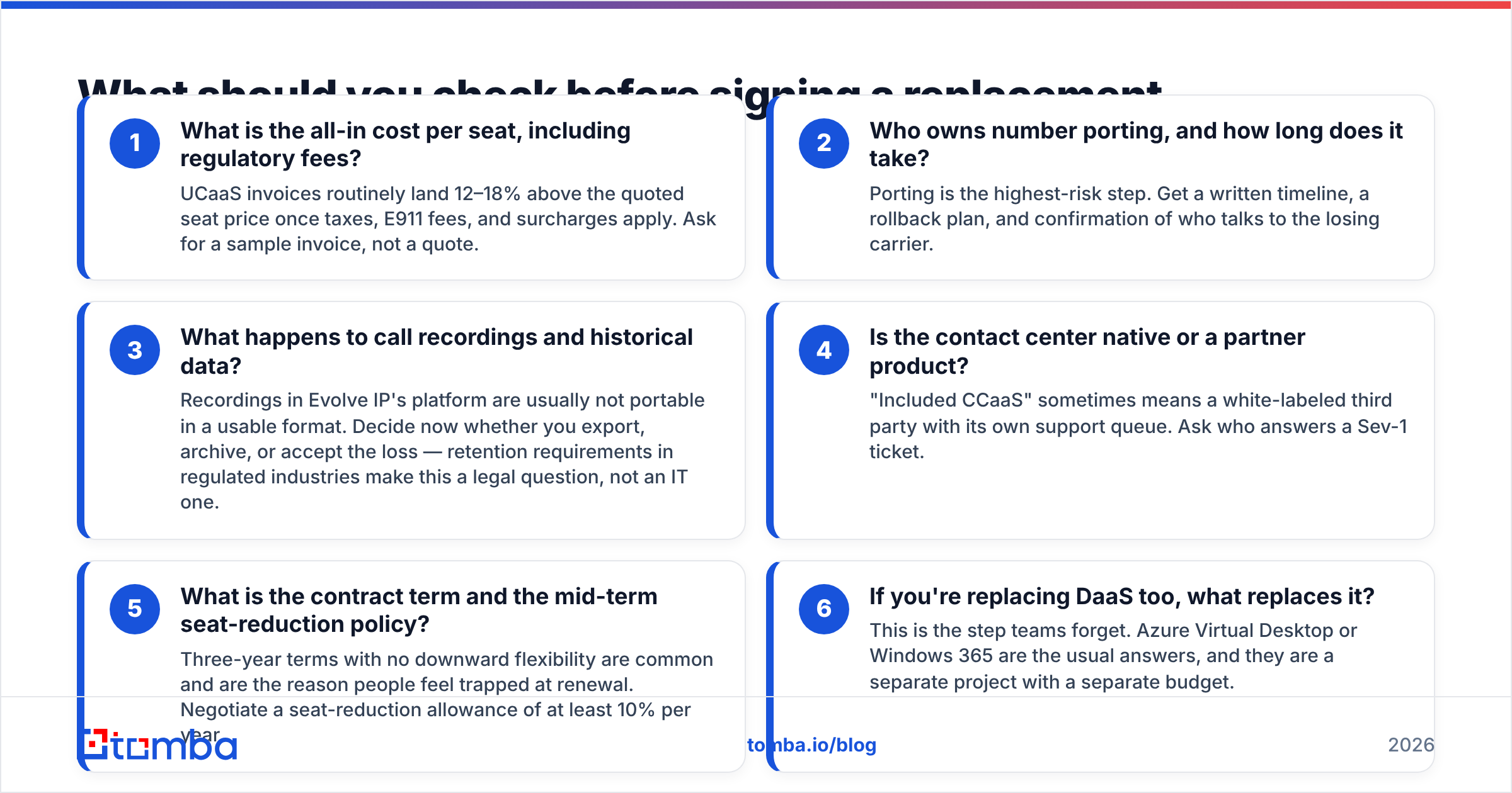 Diagram: What should you check before signing a replacement contract