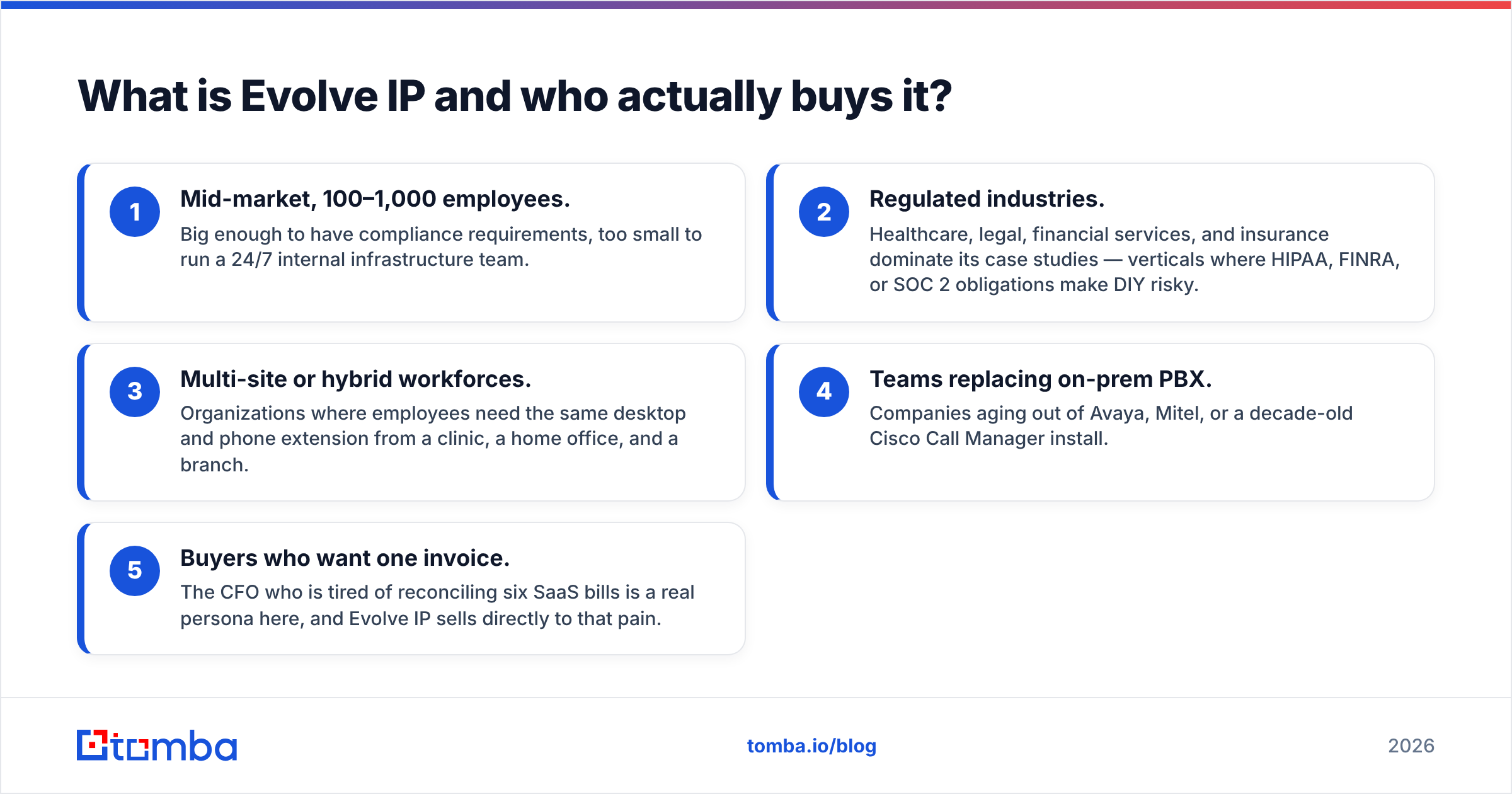 Diagram: What is Evolve IP and who actually buys it