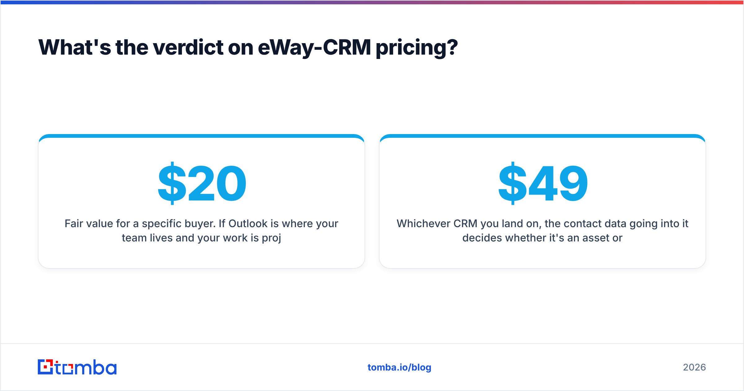 Diagram: What's the verdict on eWay-CRM pricing