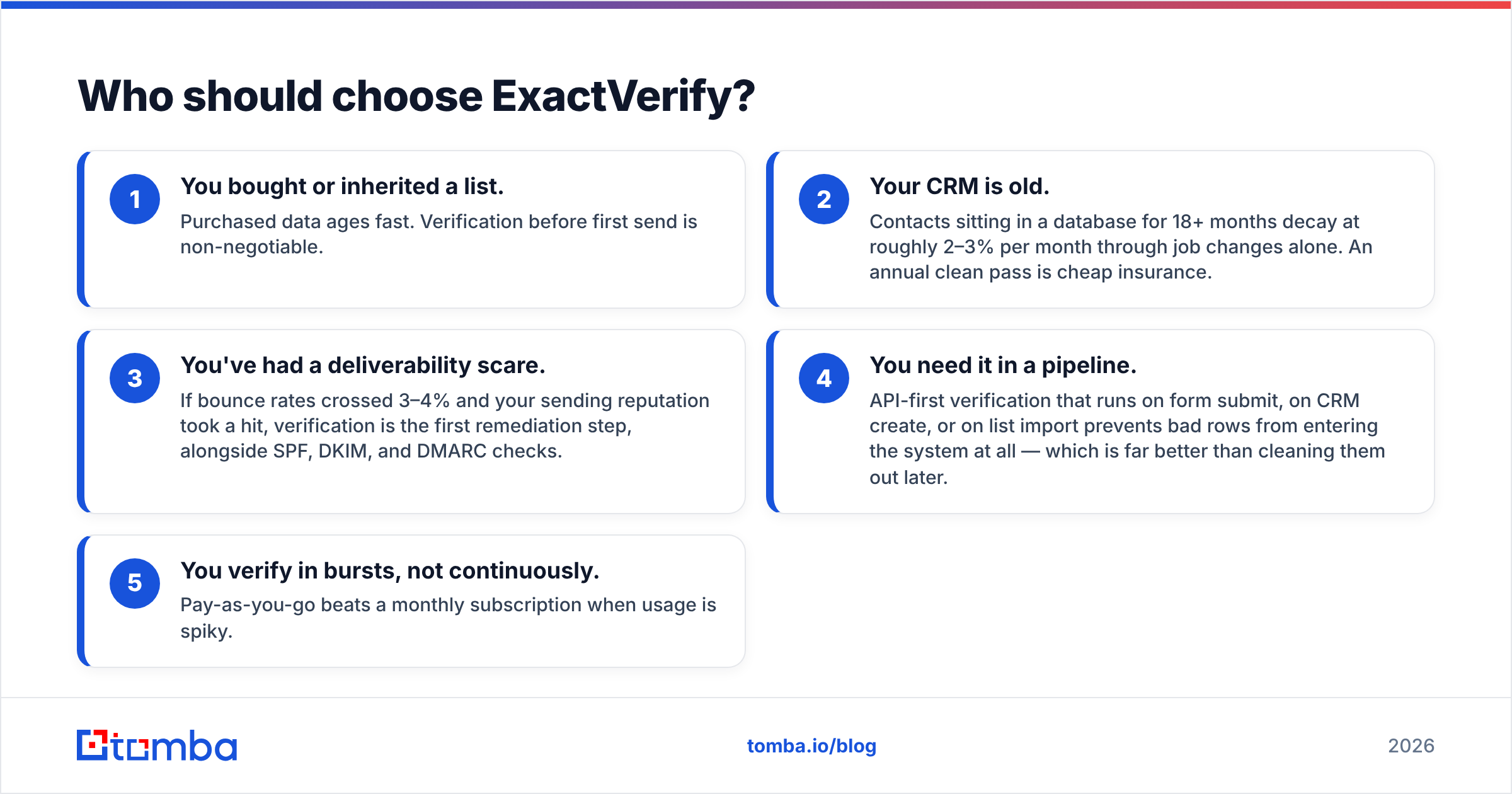 Who should choose ExactVerify in the ExactVerify vs FinalScout matchup