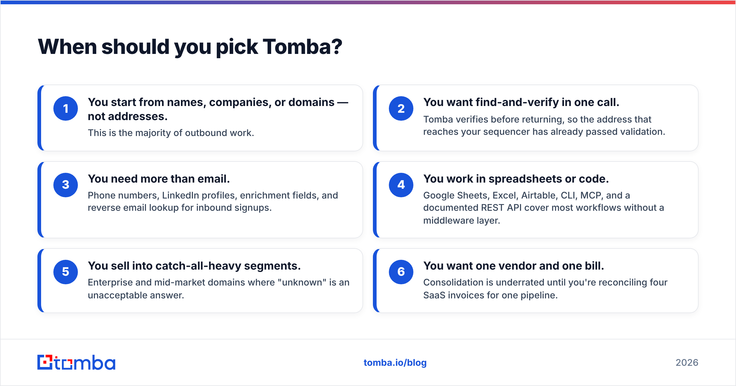 Diagram: When should you pick Tomba