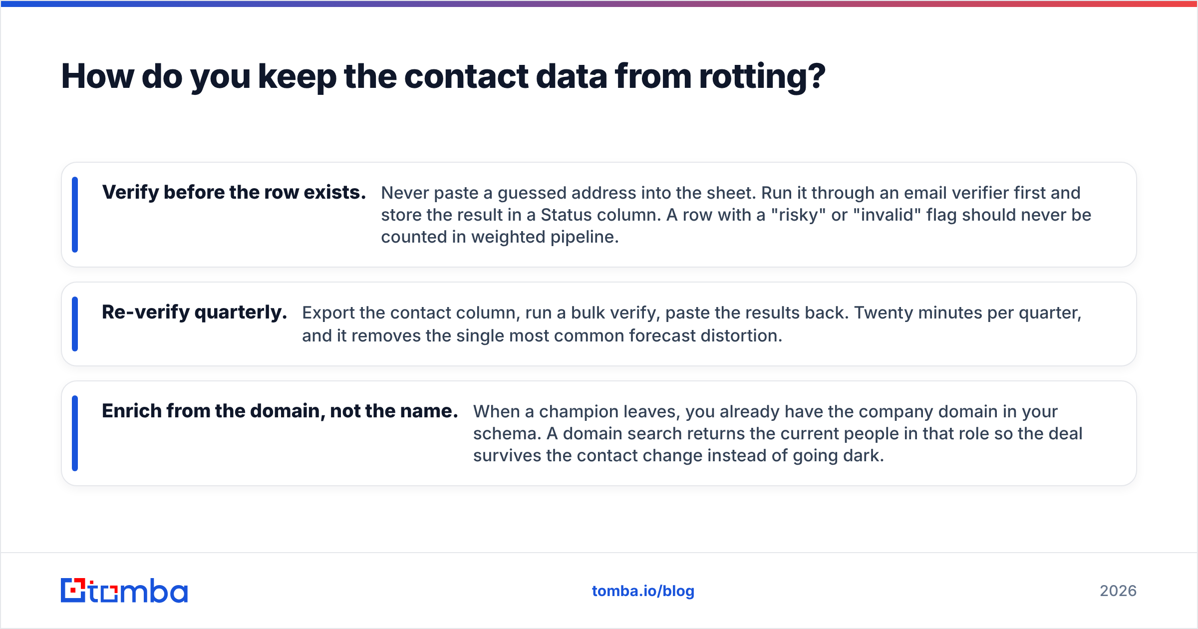 Diagram: How do you keep the contact data from rotting