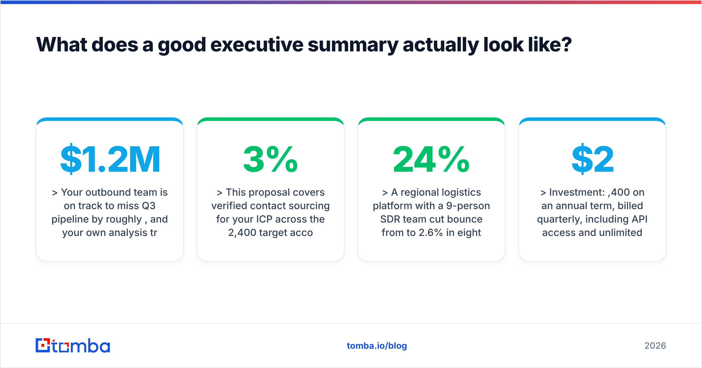 Diagram: What does a good executive summary actually look like