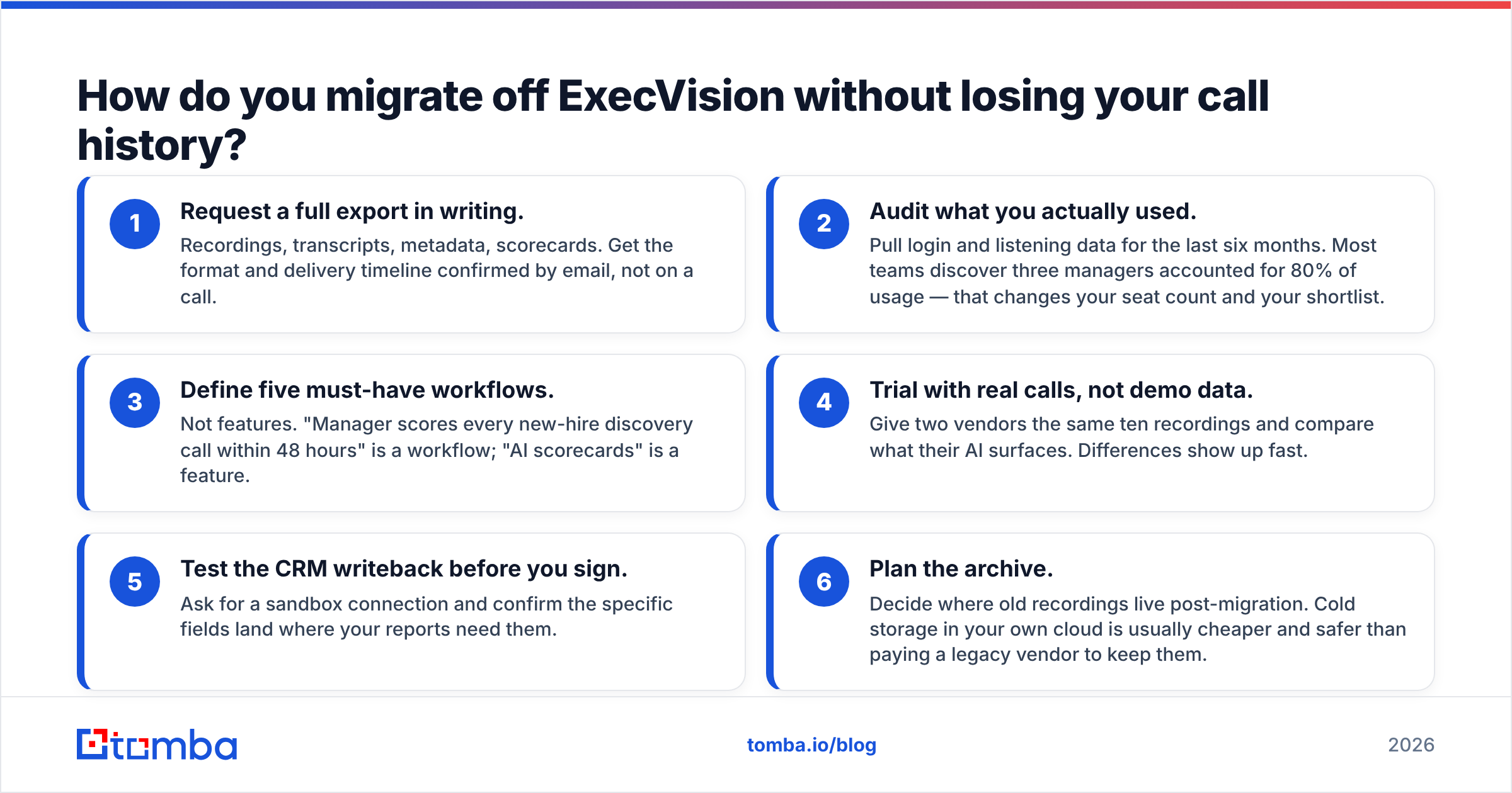 Diagram: How do you migrate off ExecVision without losing your call history