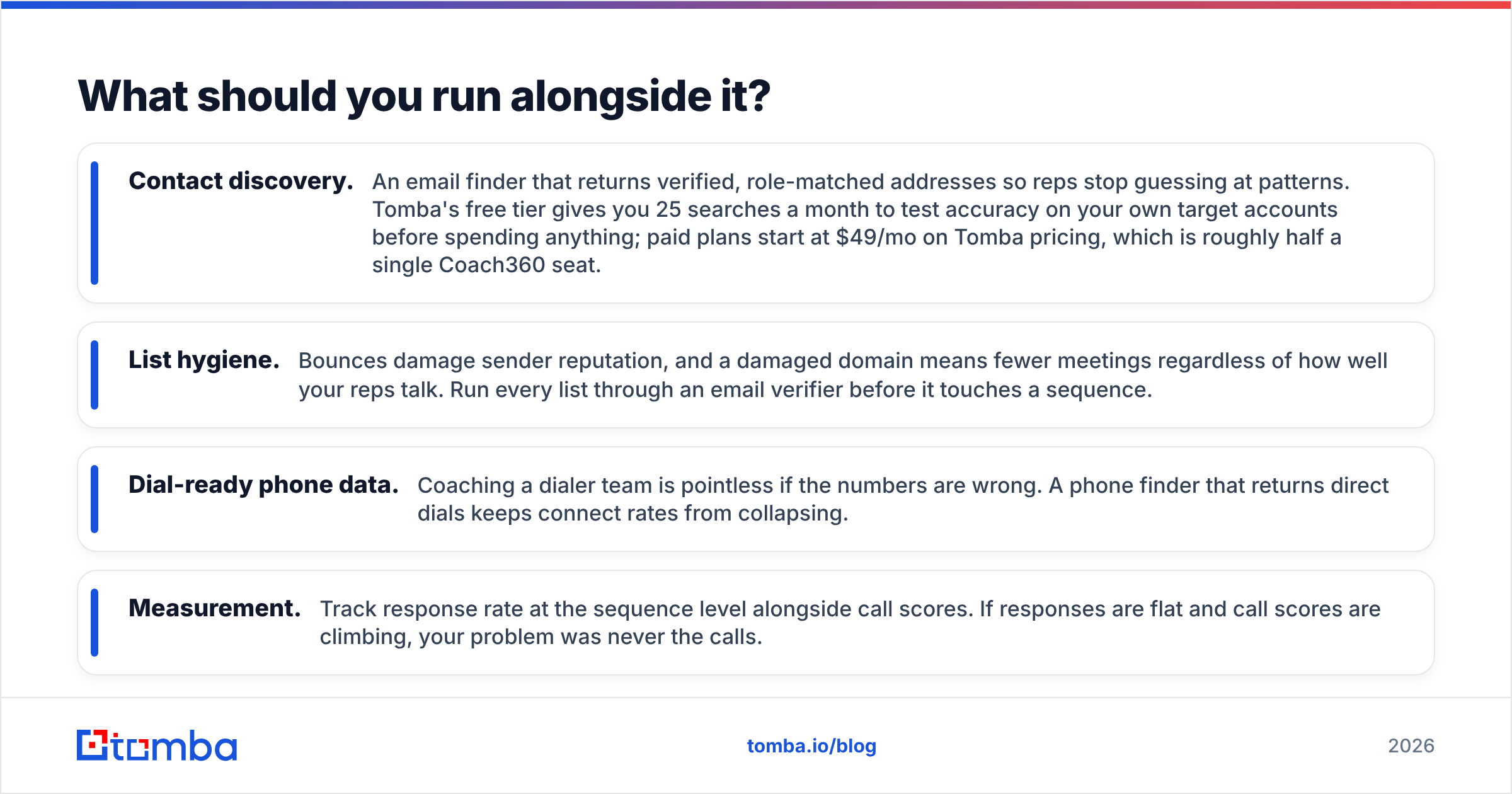Diagram: What should you run alongside it